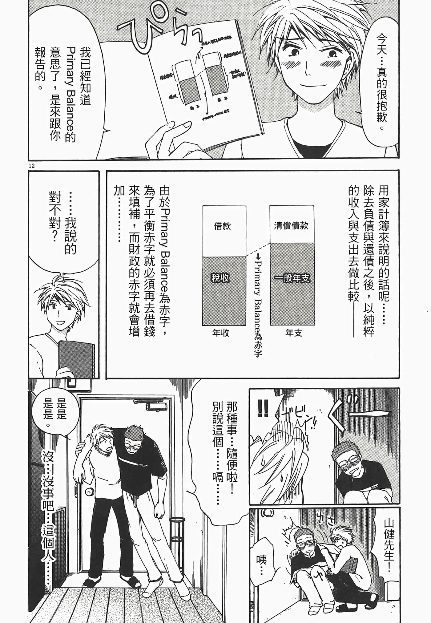 Page 120