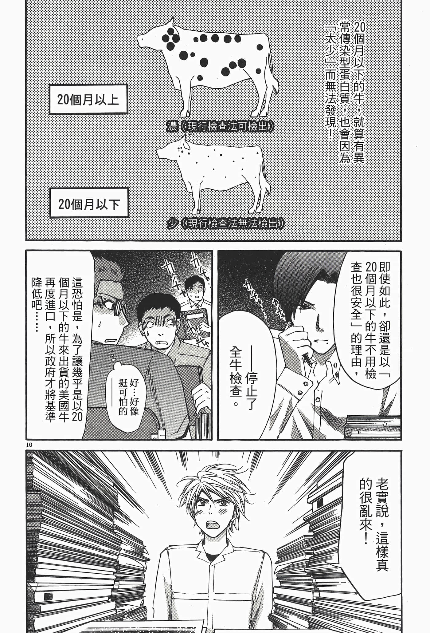 Page 196