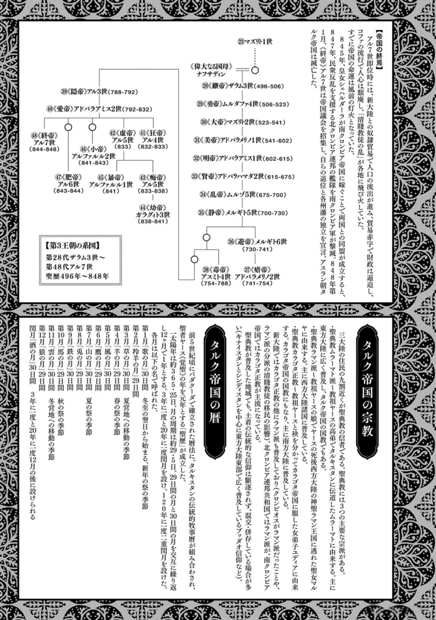 Page 198