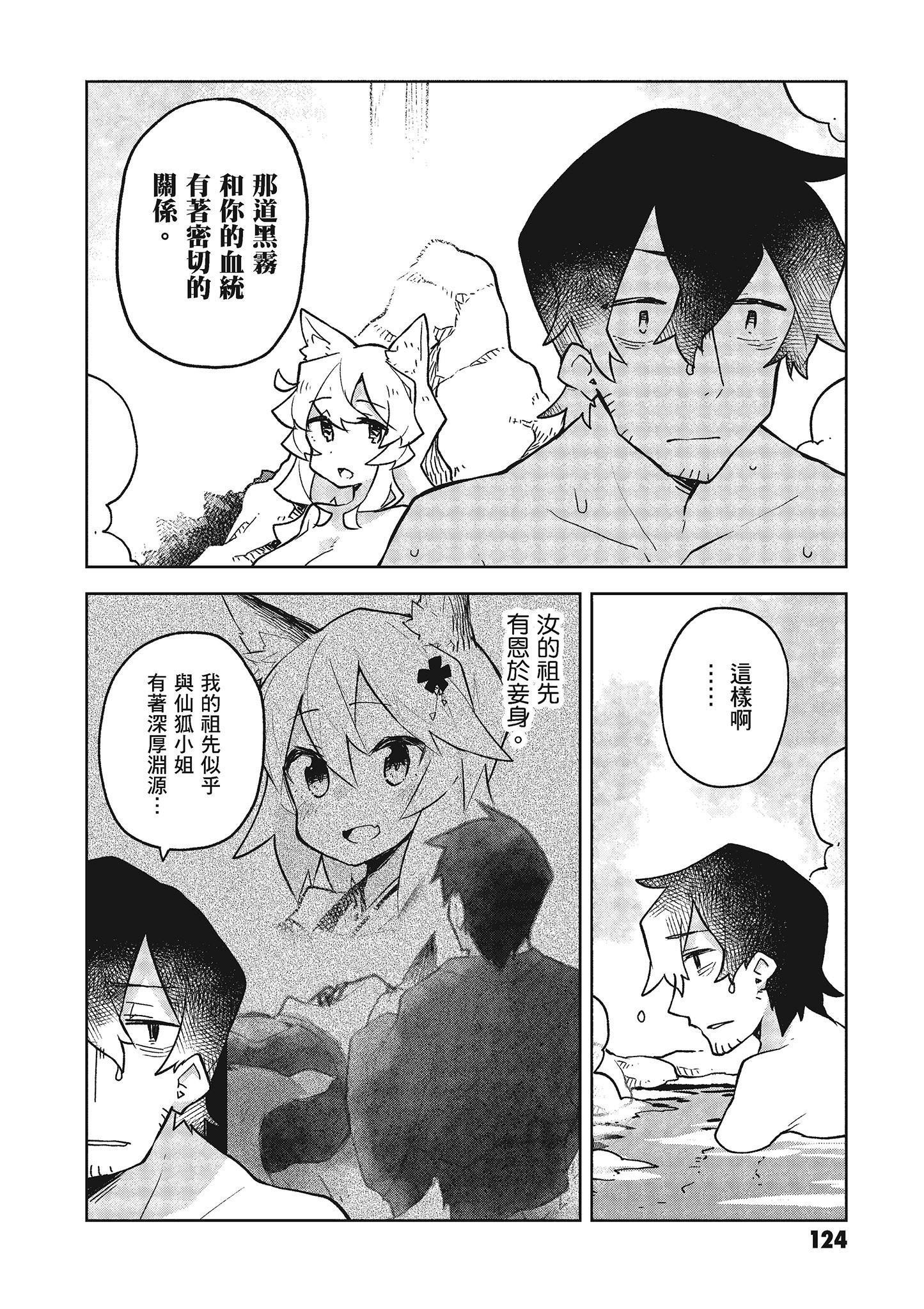 Page 125