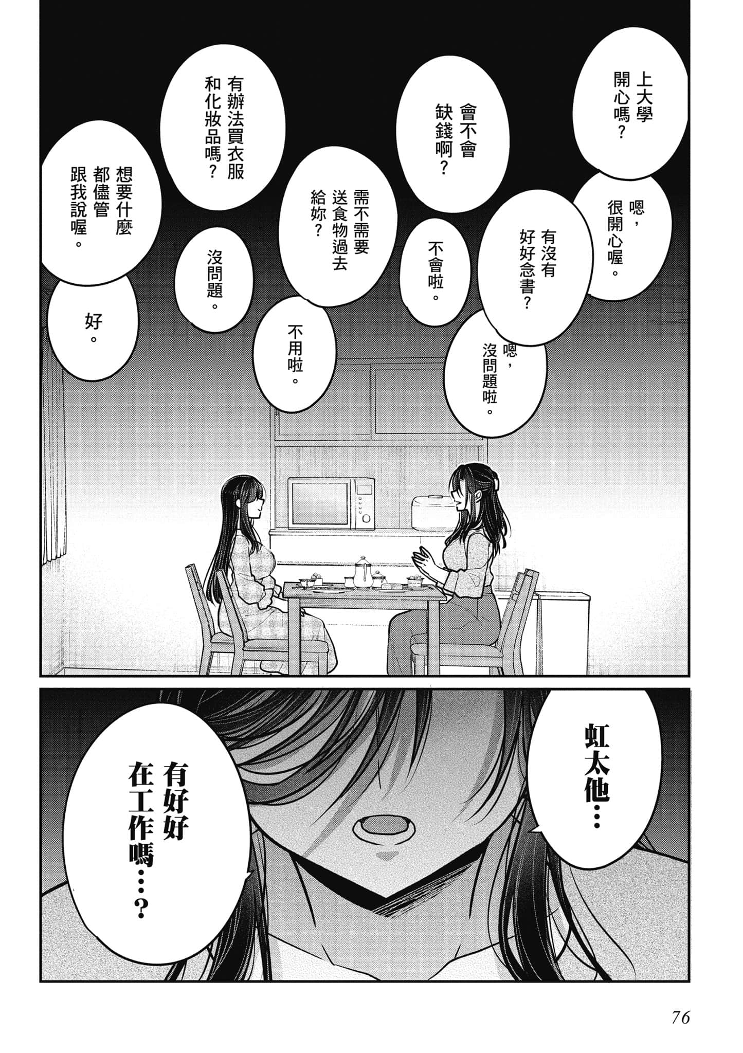 Page 77