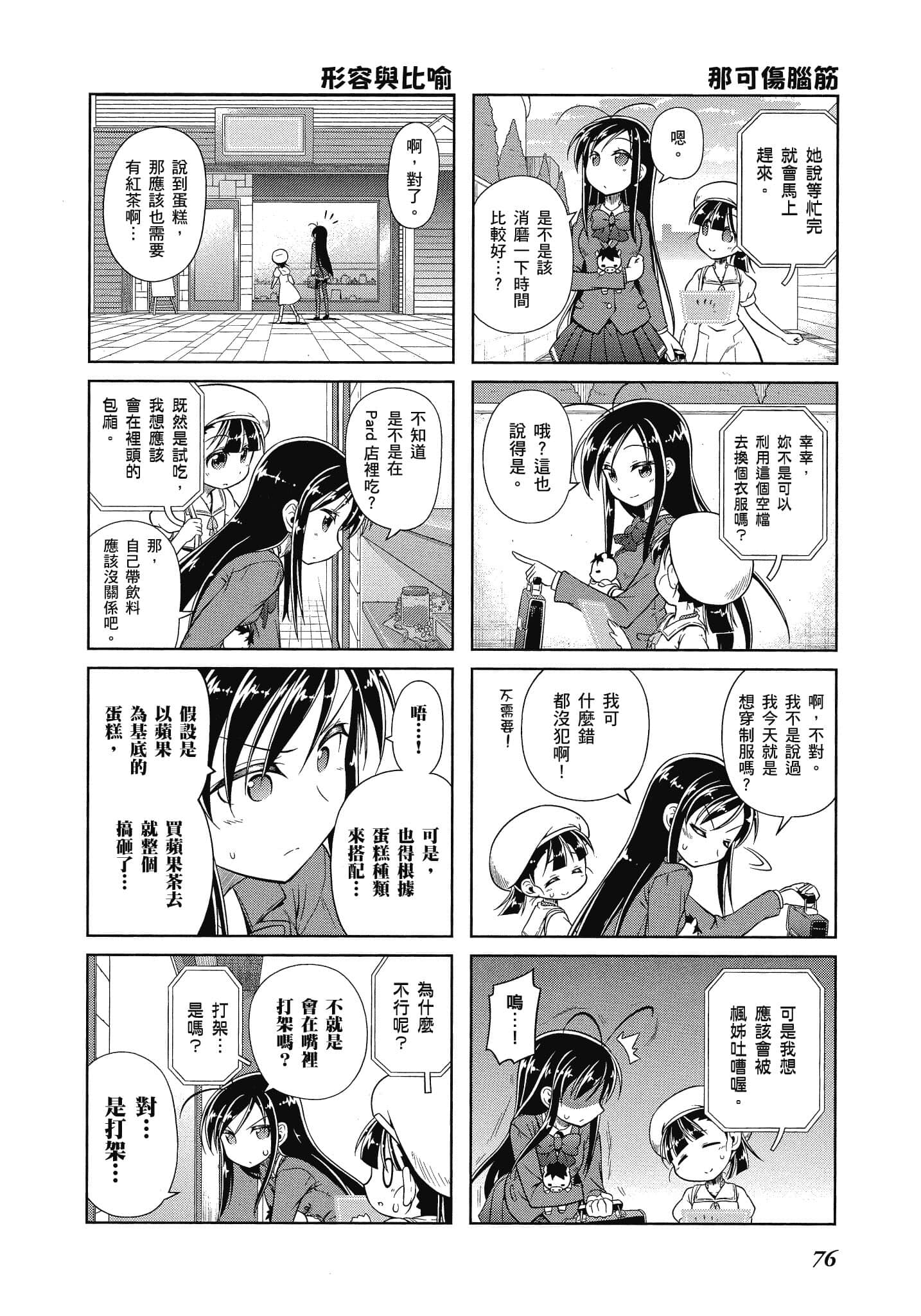 Page 77