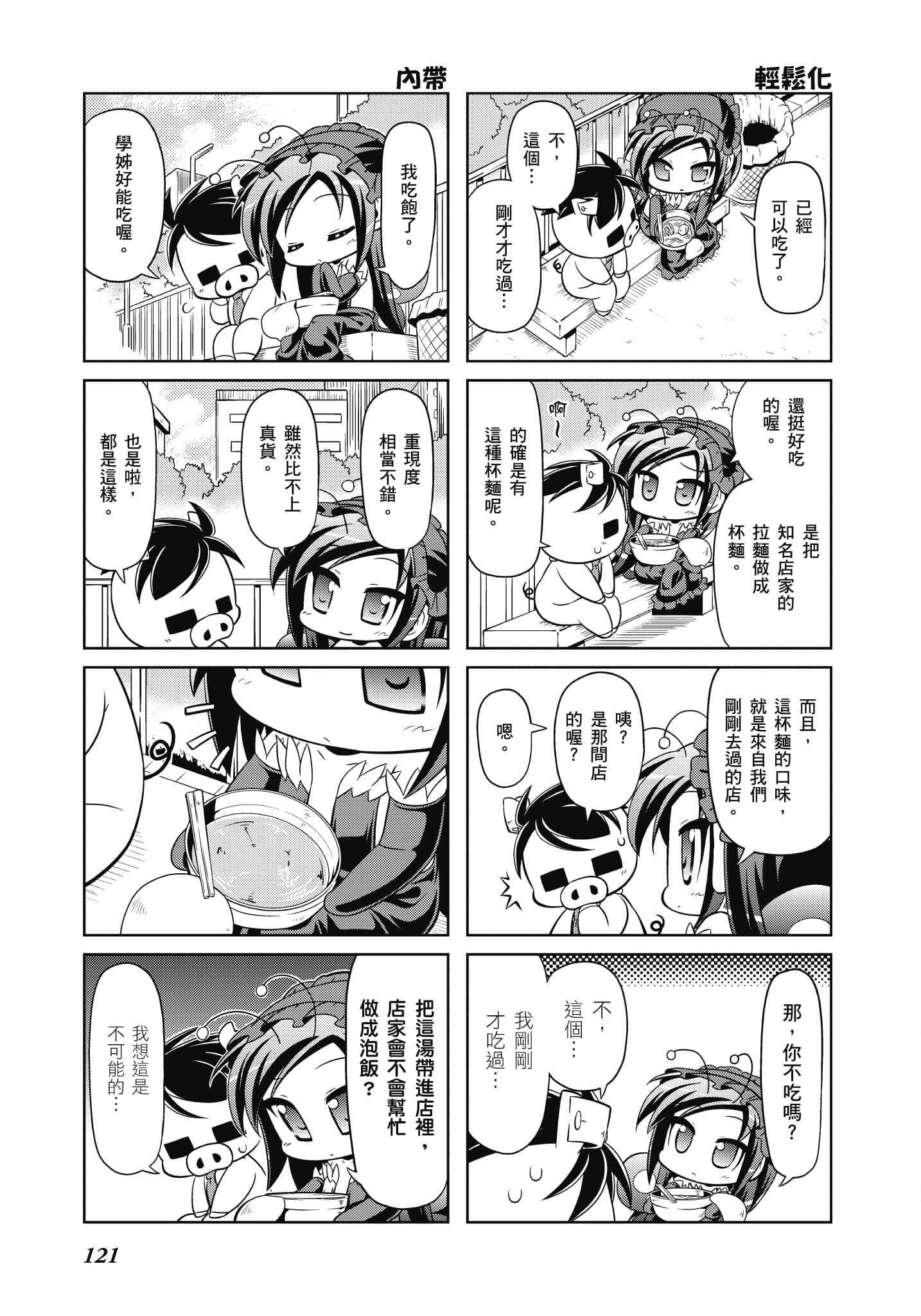 Page 122