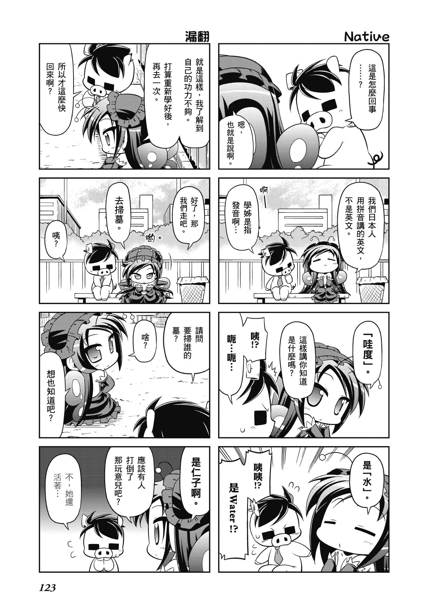 Page 124