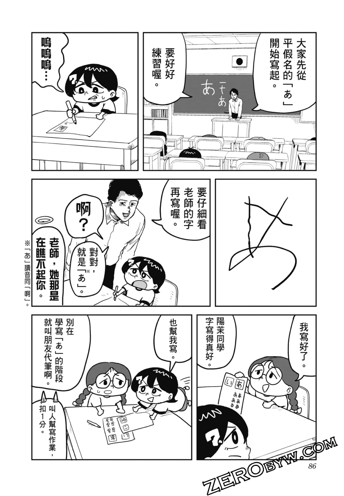Page 88