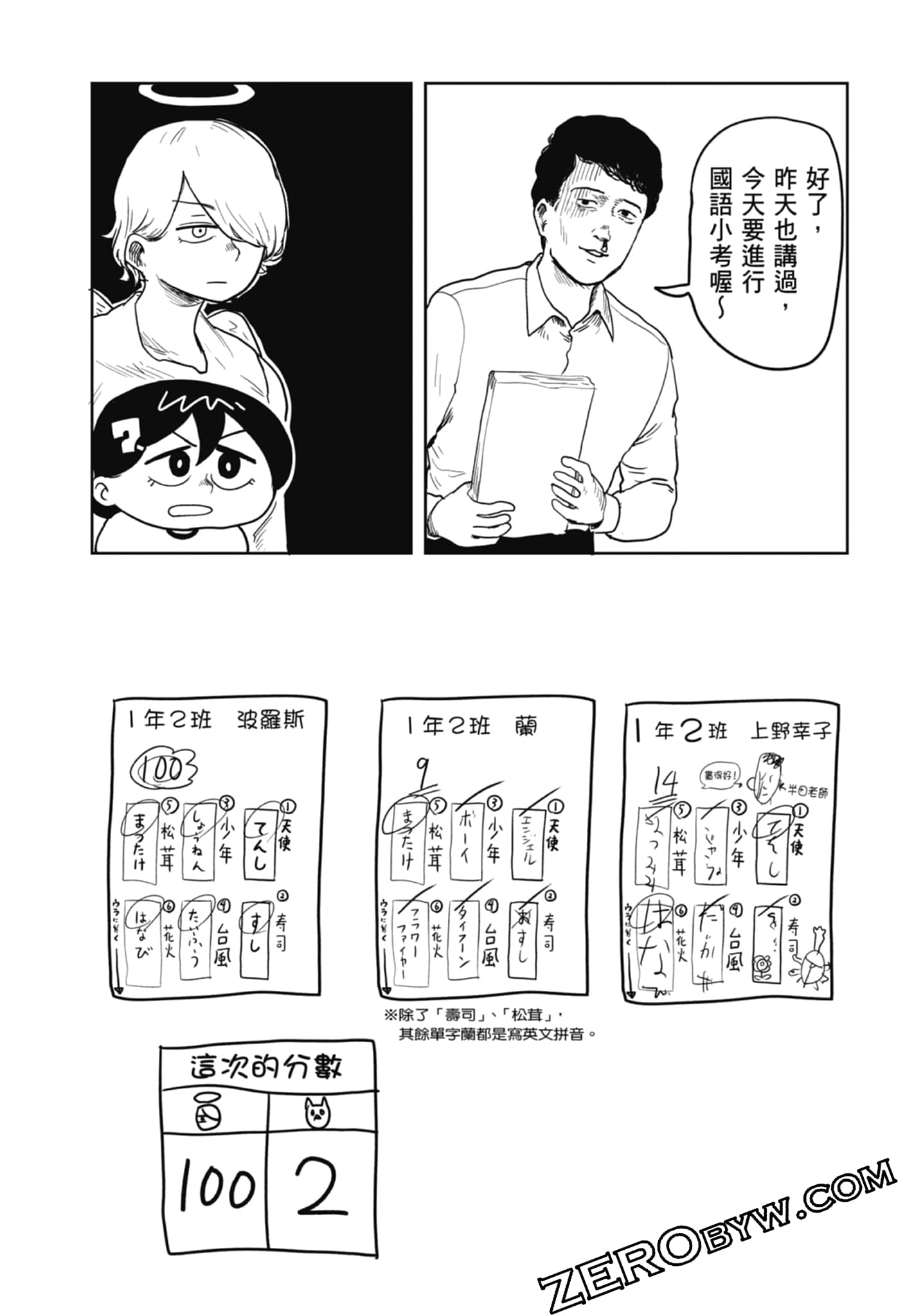 Page 110