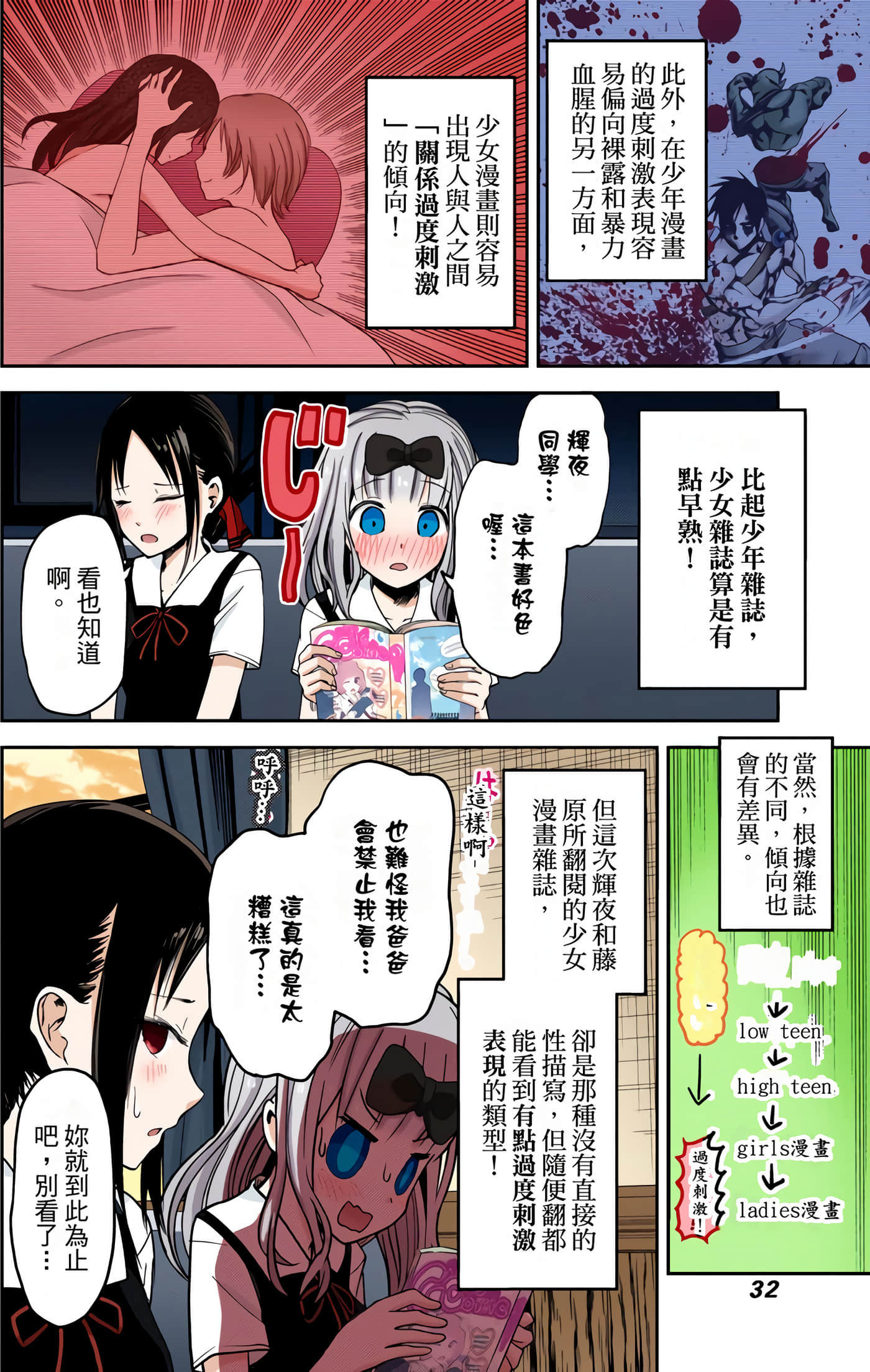 Page 31