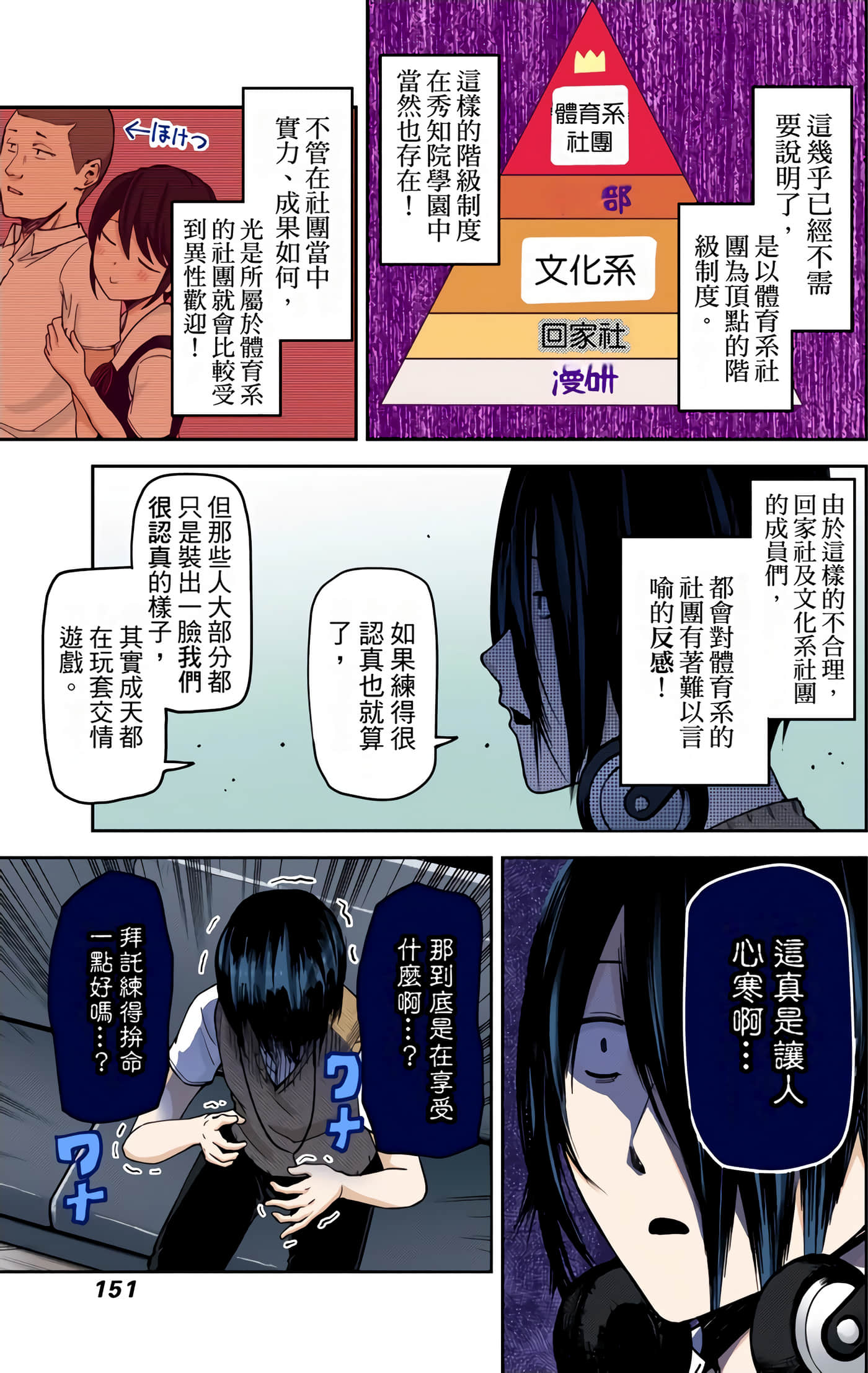 Page 145