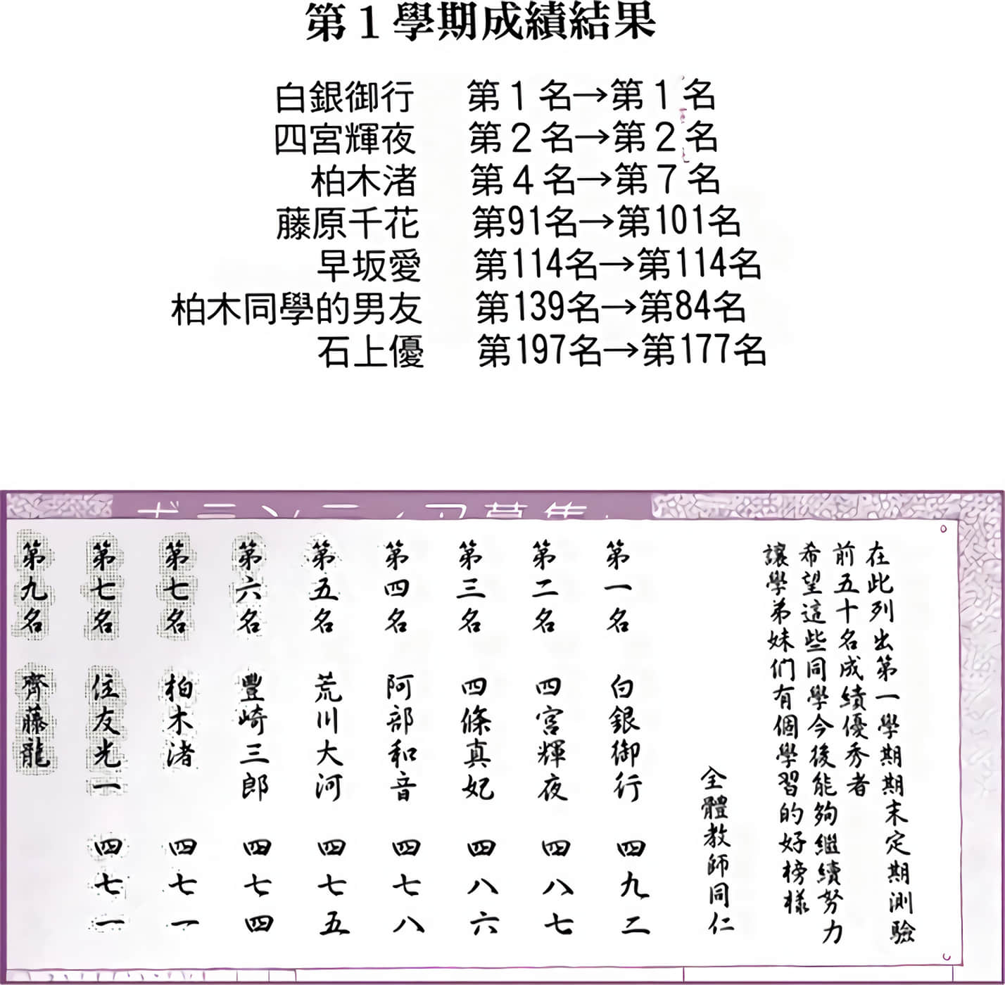 Page 197