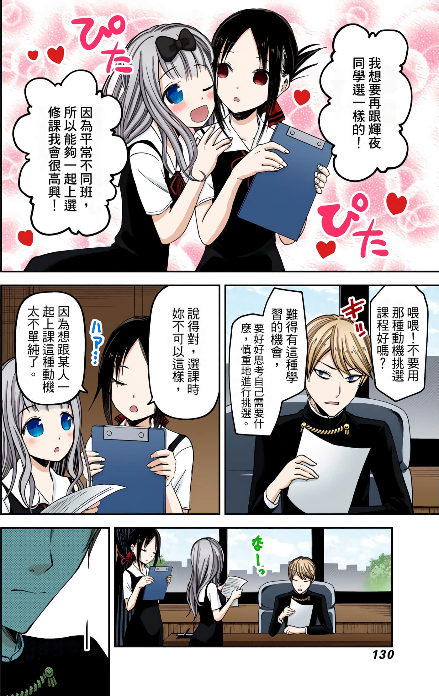 Page 124
