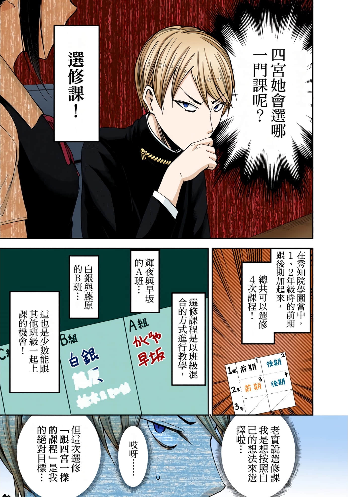Page 125