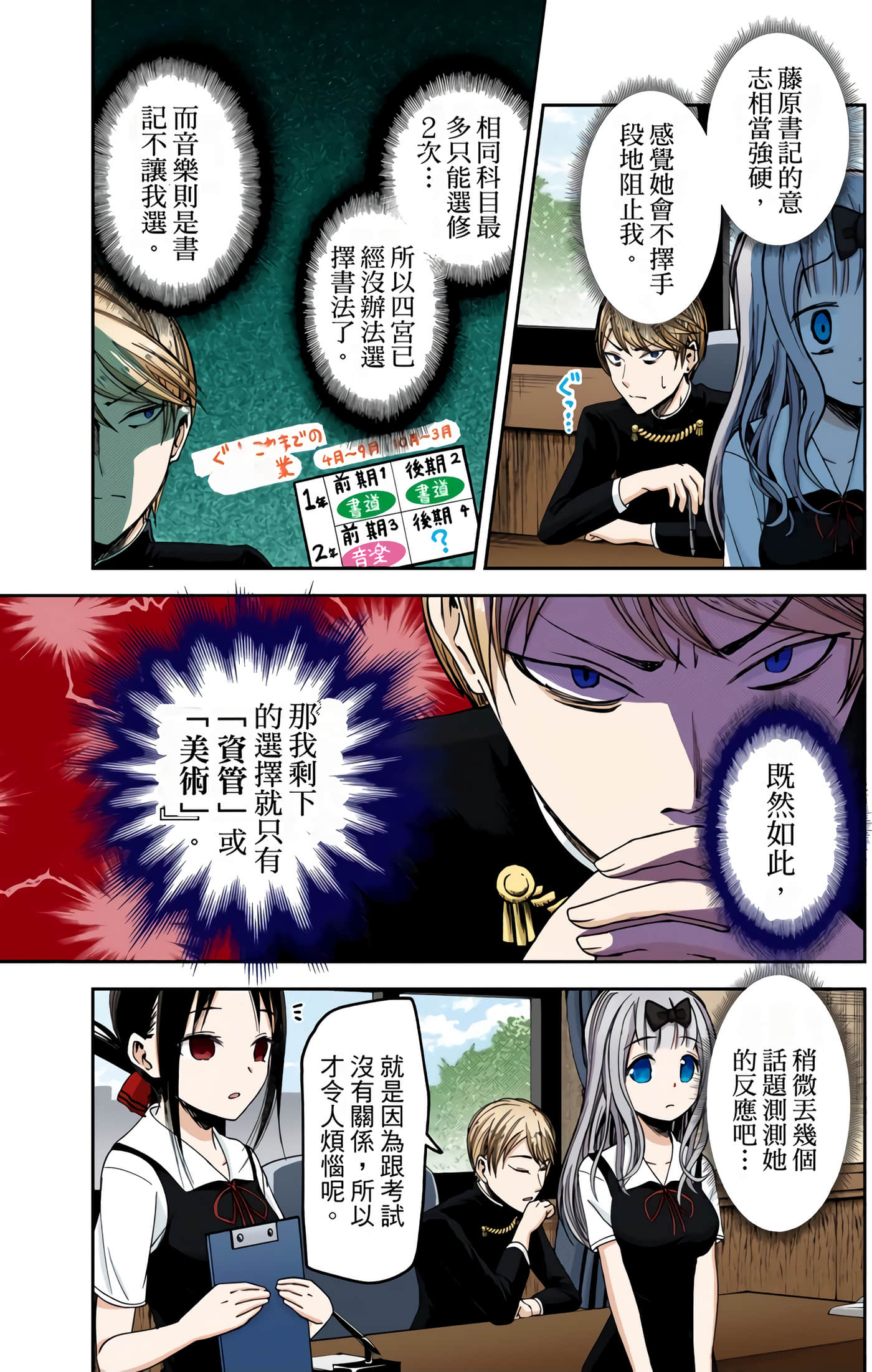 Page 133