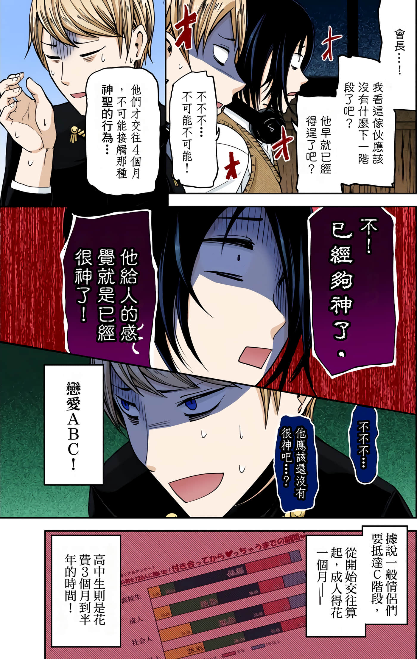 Page 148