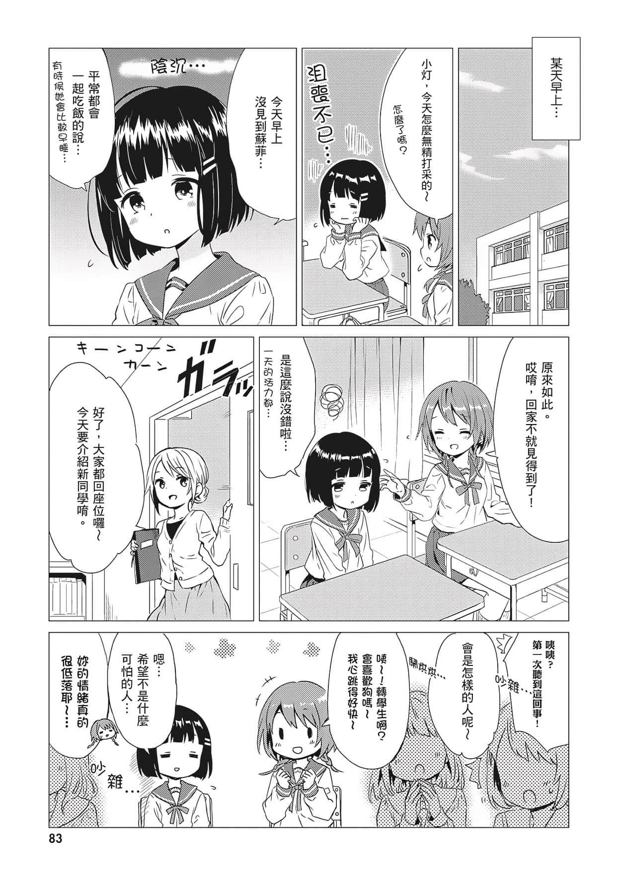 Page 84