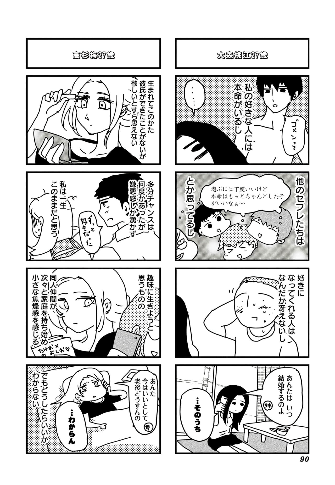 Page 68