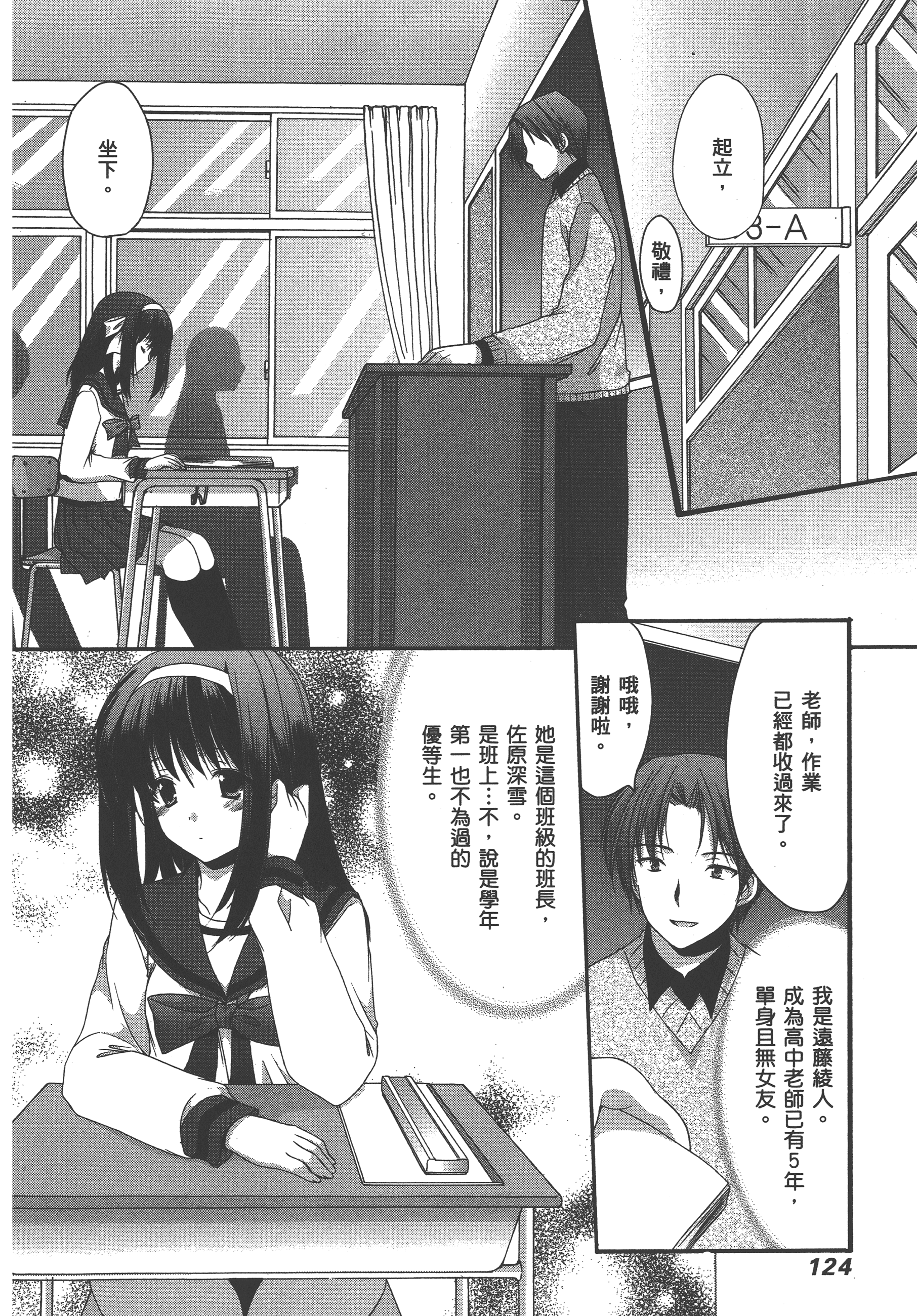 Page 128