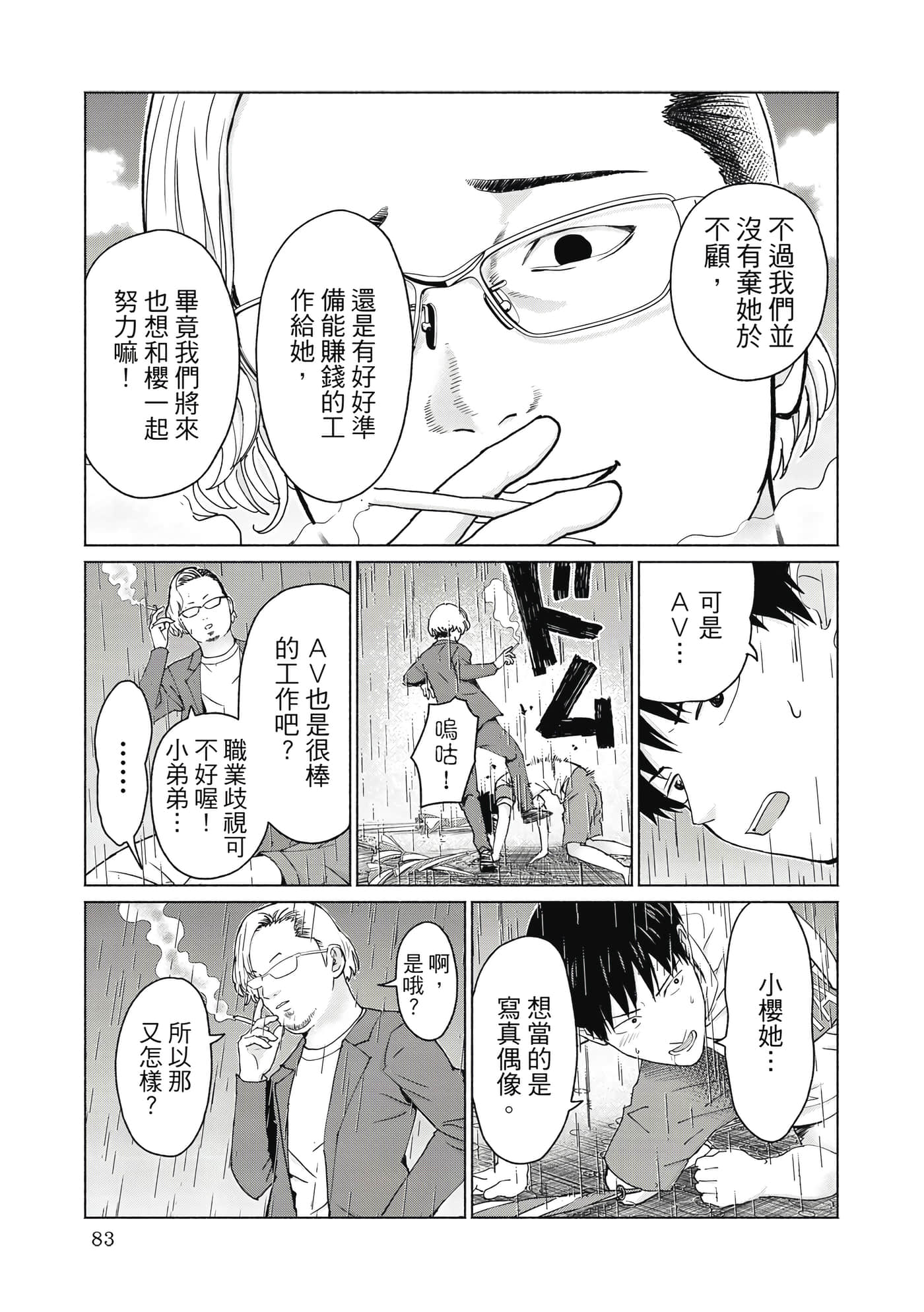 第 84 页