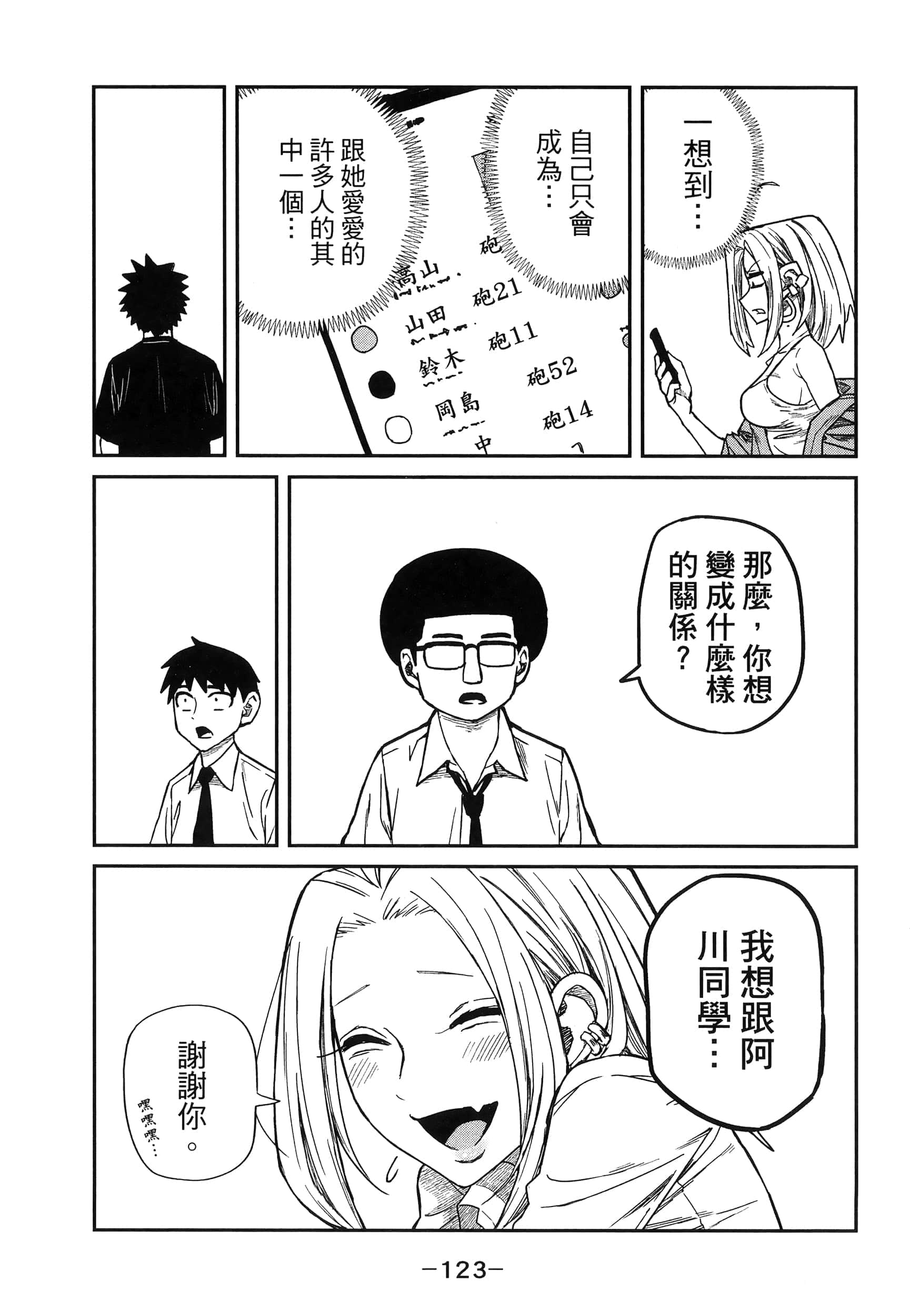 Page 127