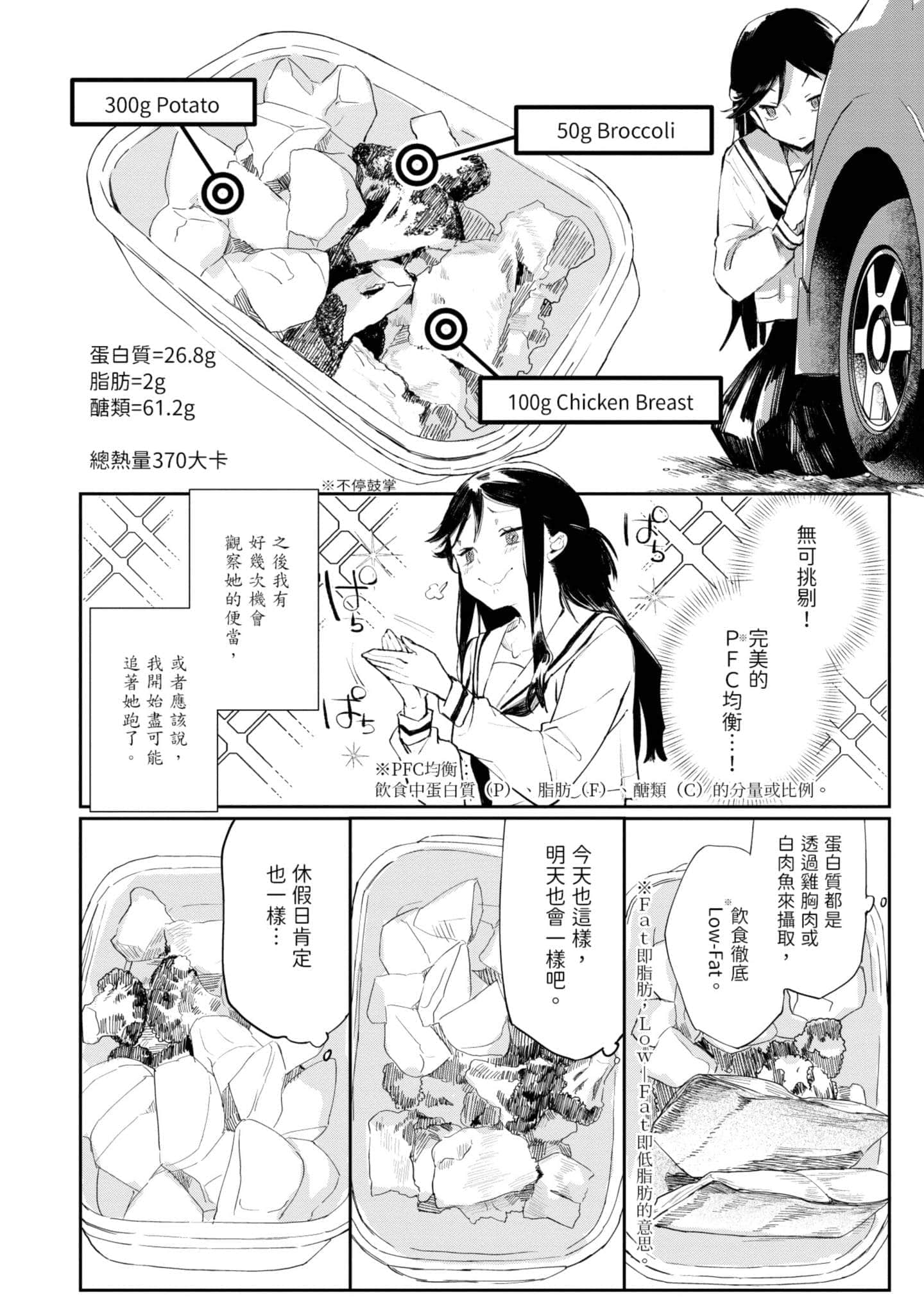 Page 121