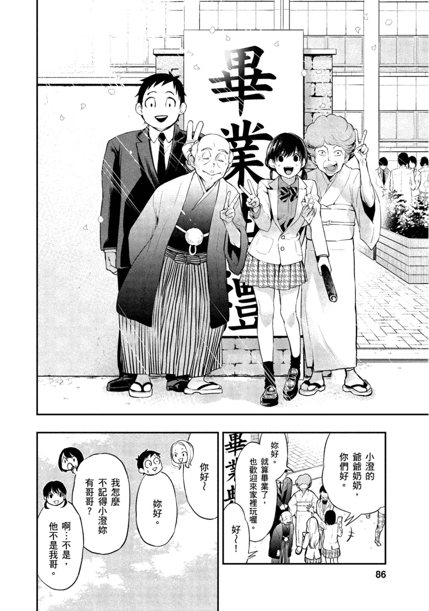 Page 87