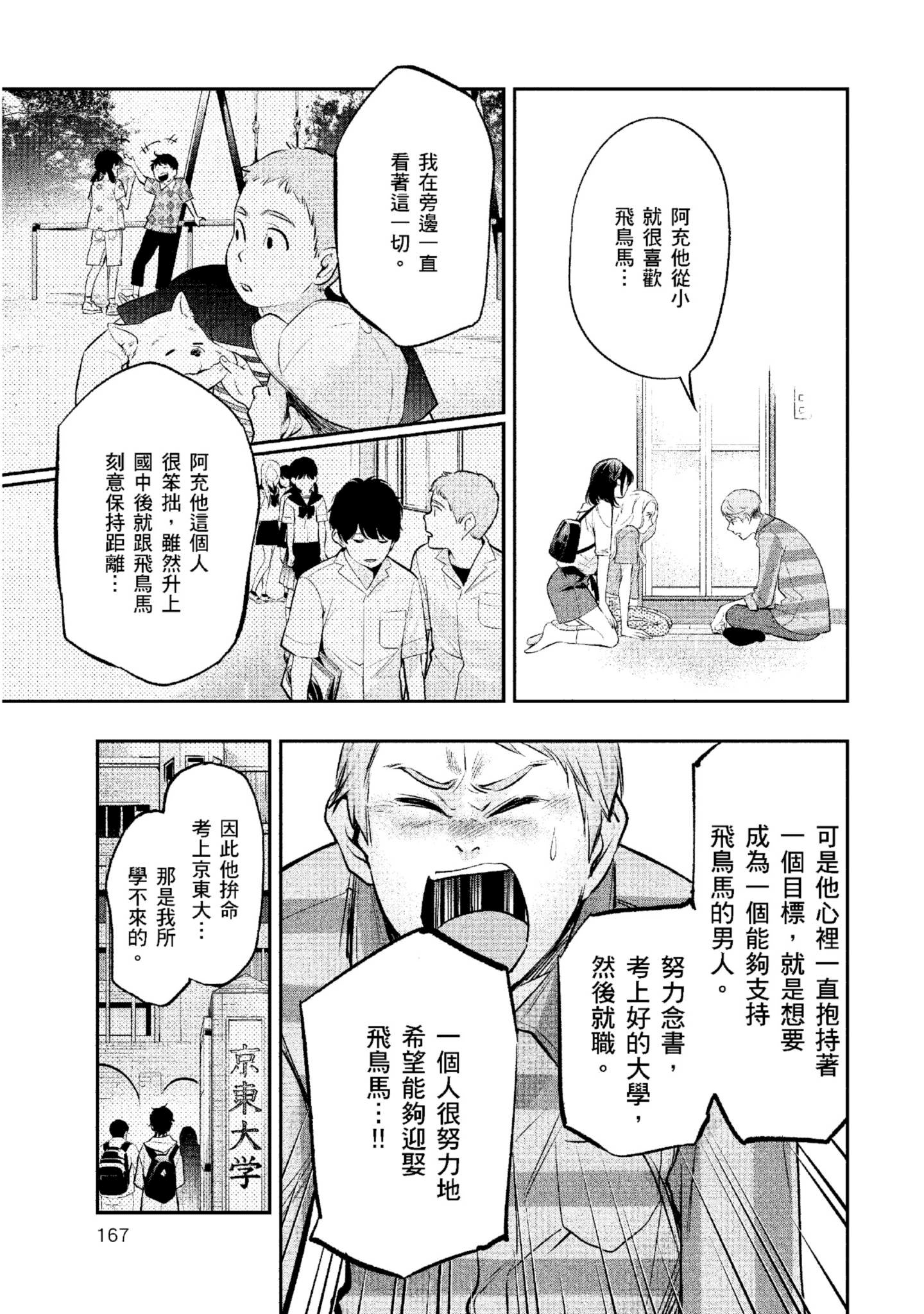 Page 168