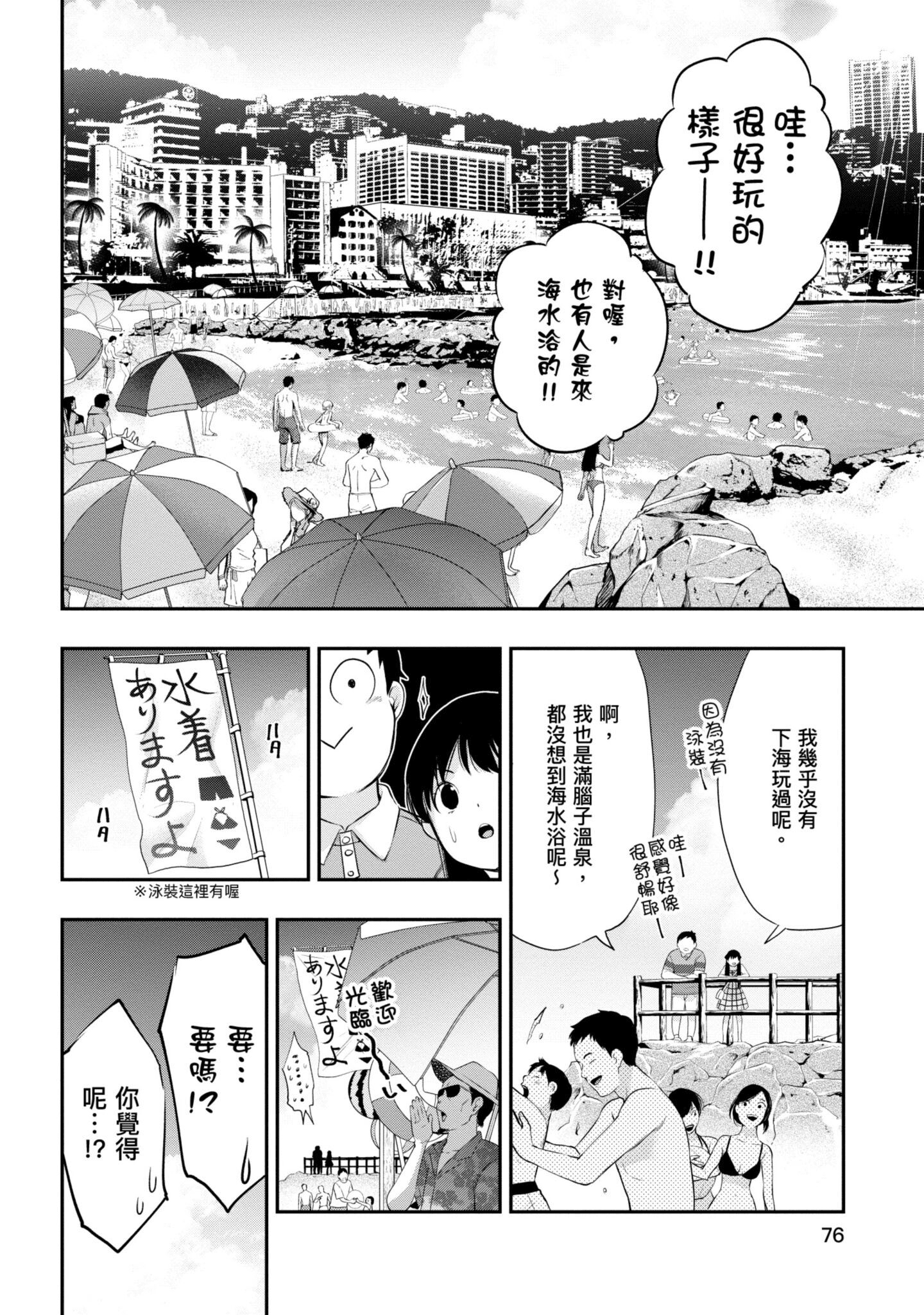 Page 77