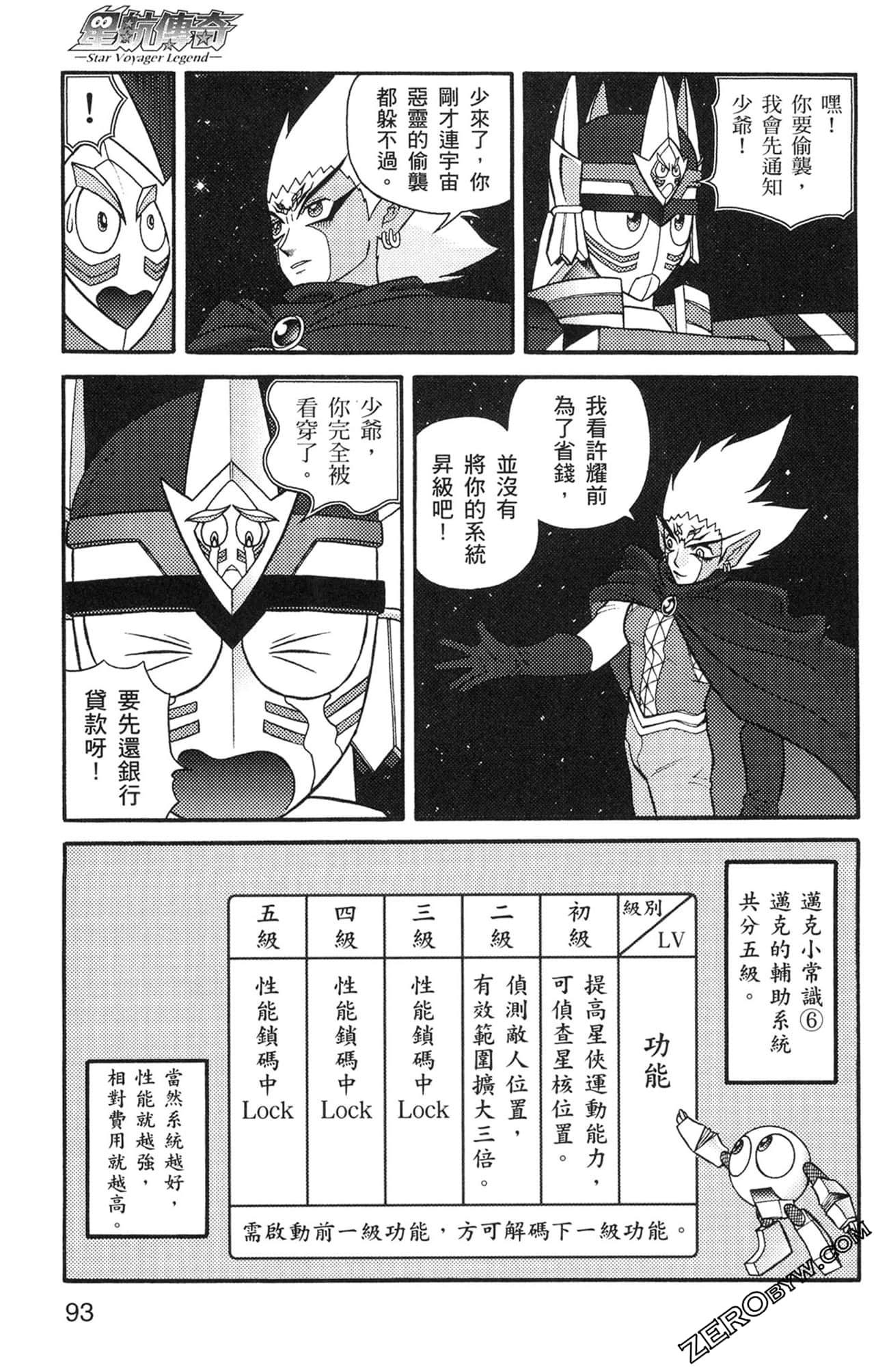Page 94