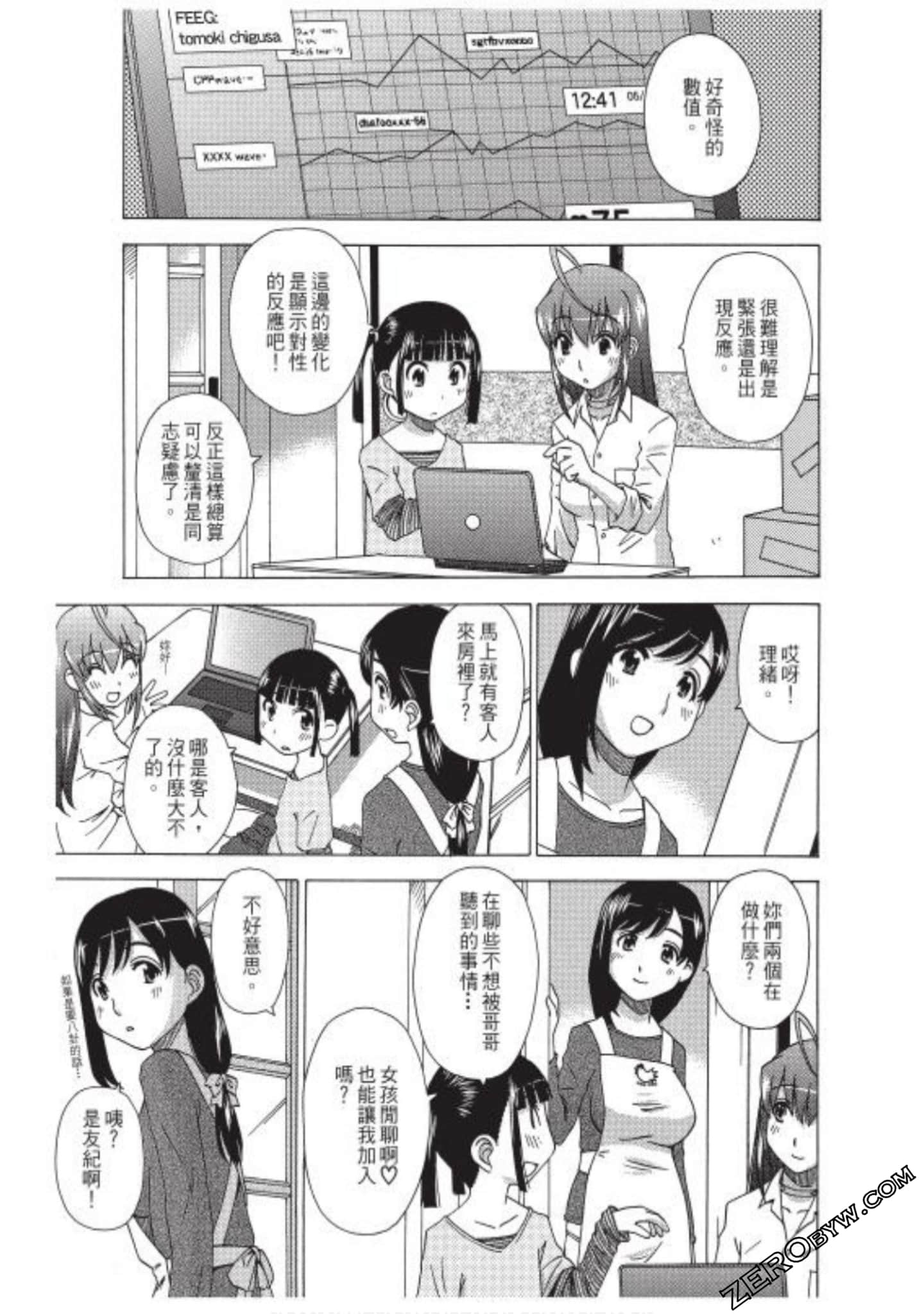 Page 122