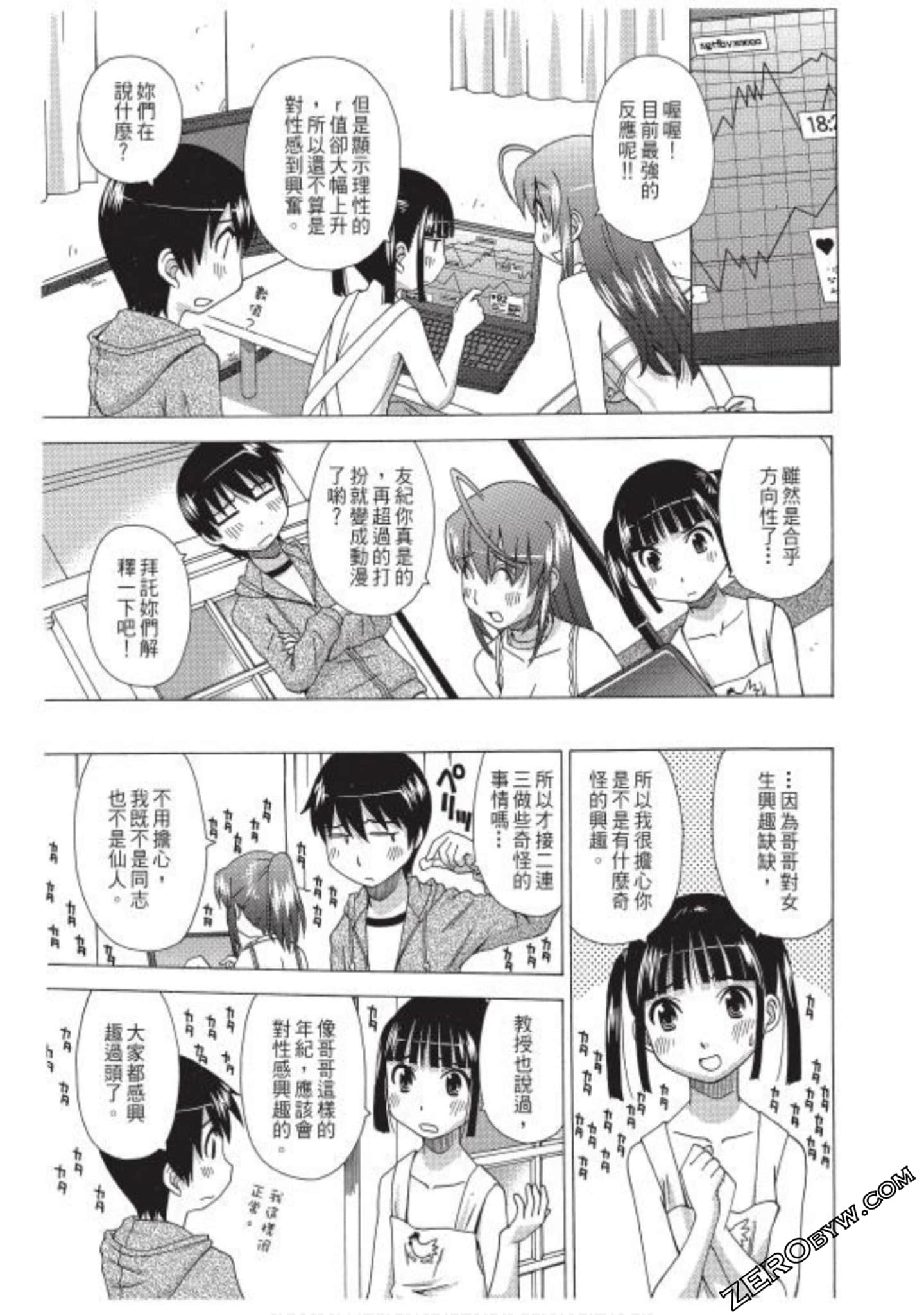 Page 127