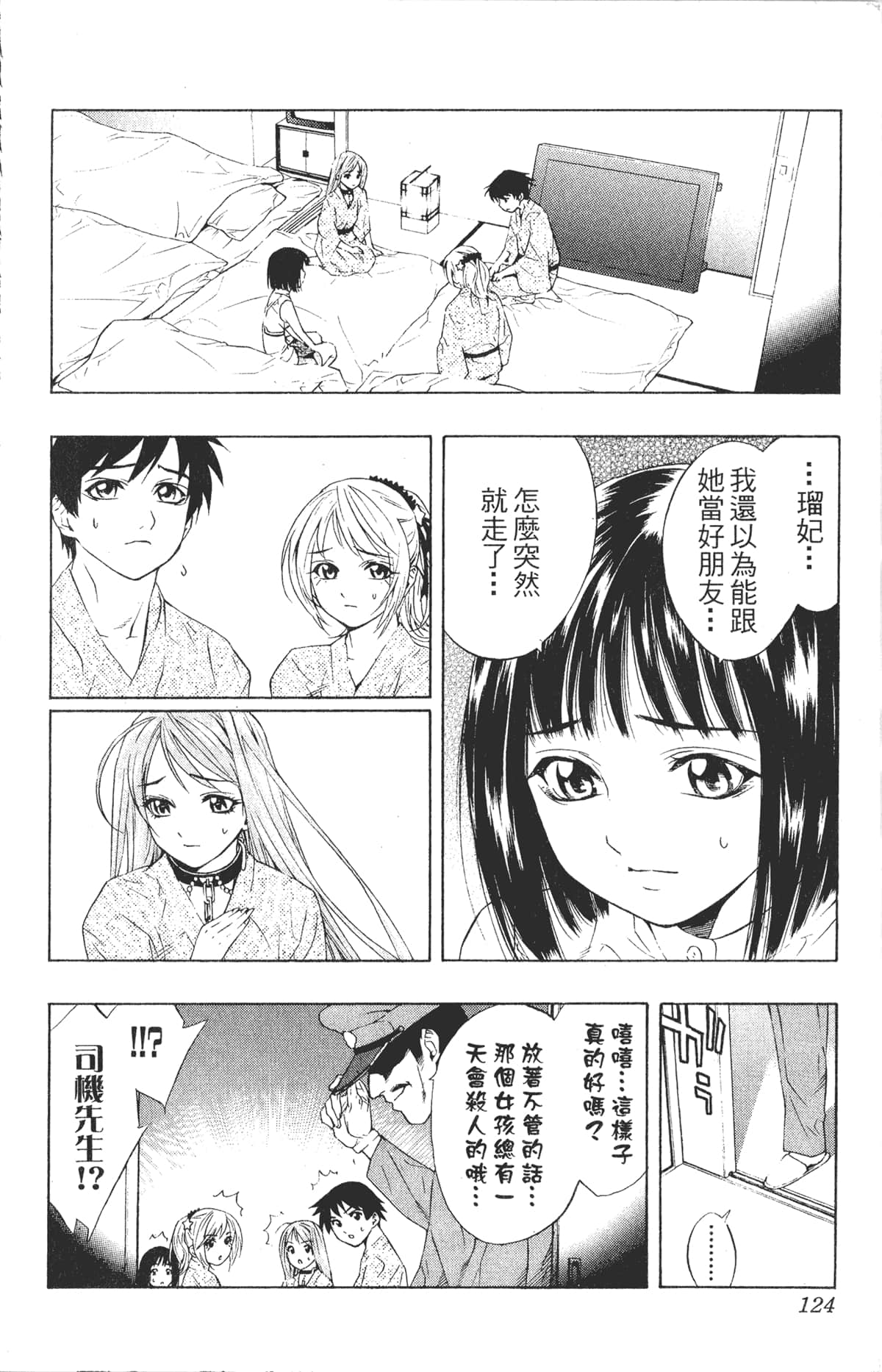 Page 124