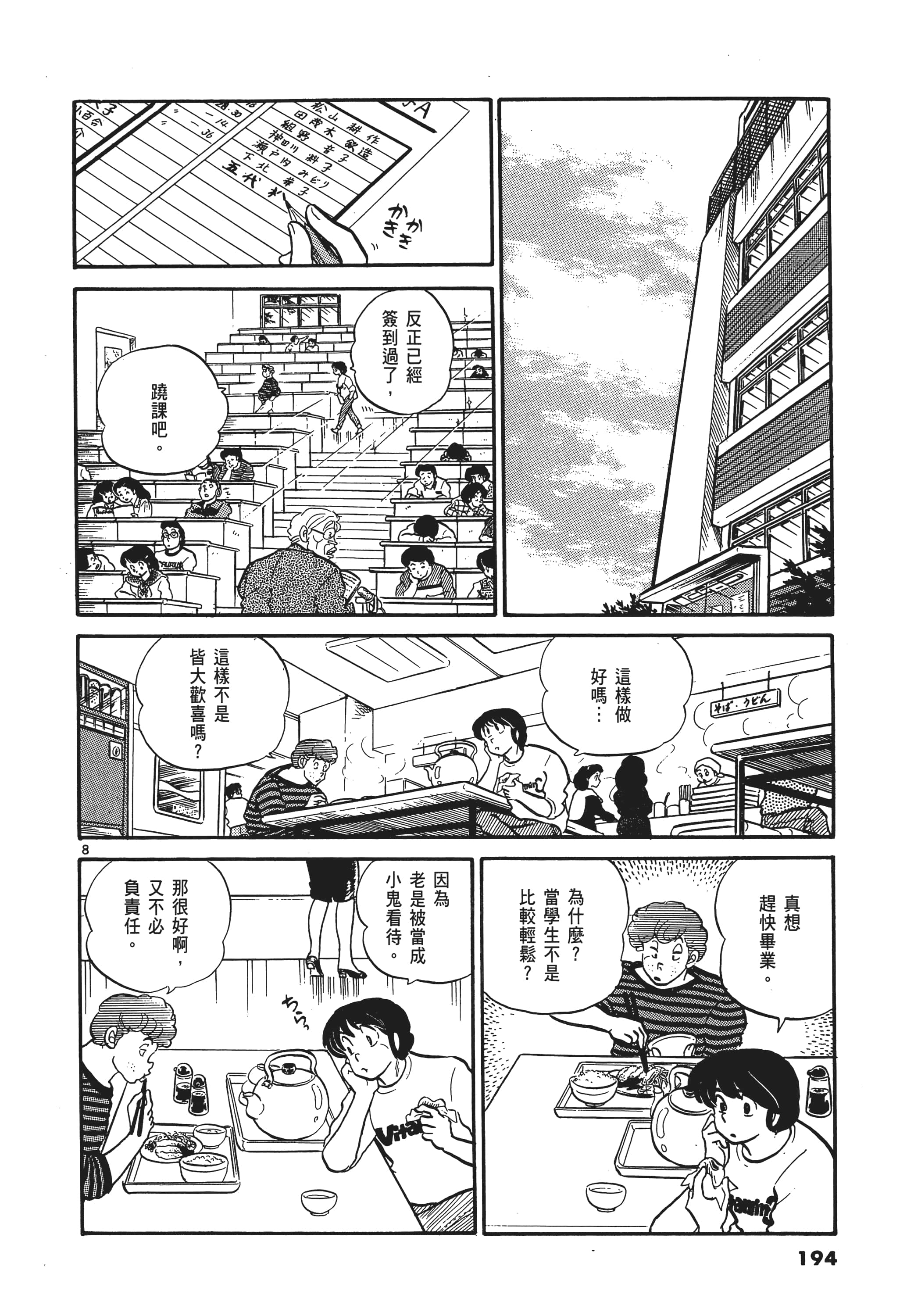 Page 195