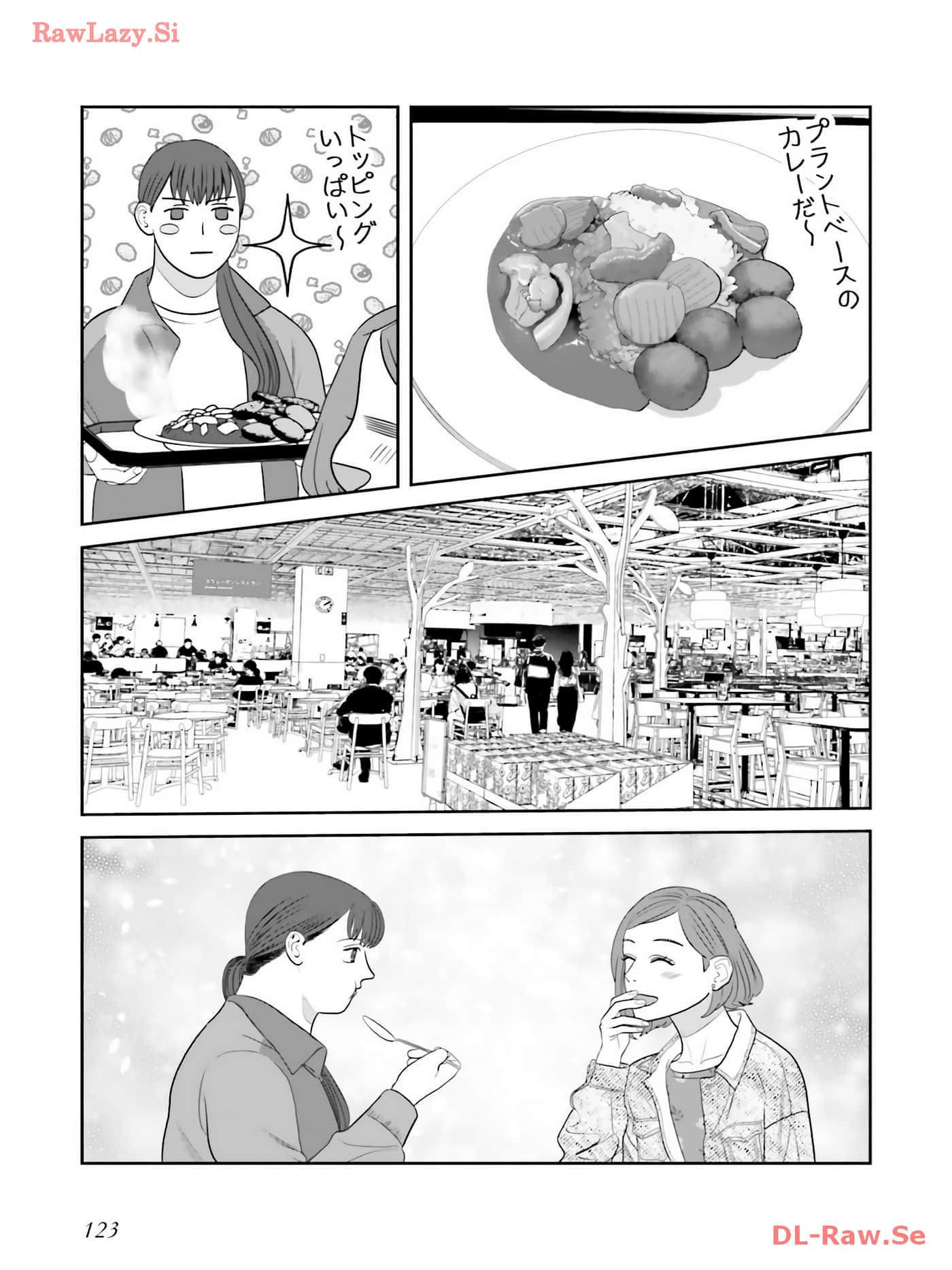 Page 124