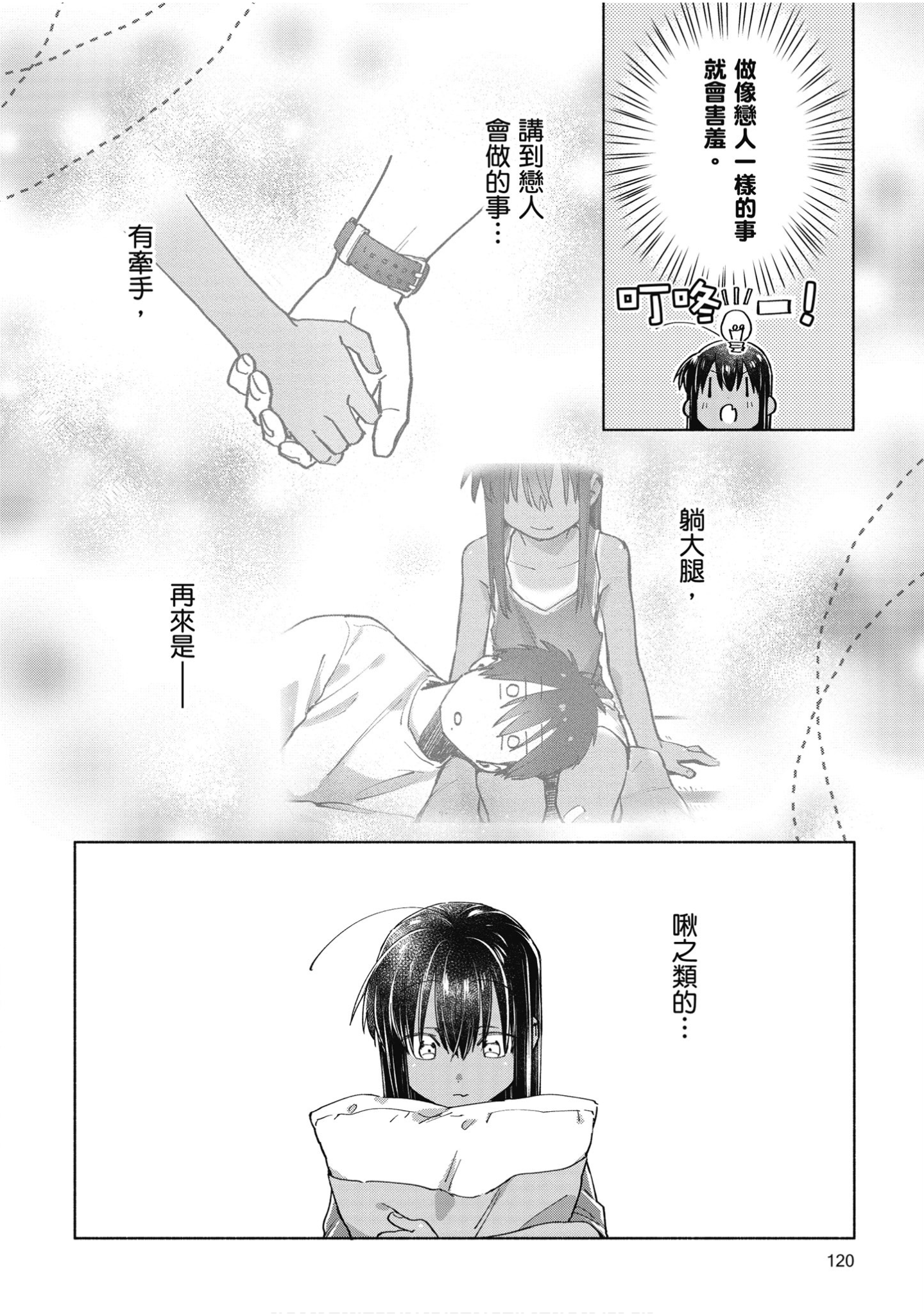 Page 121