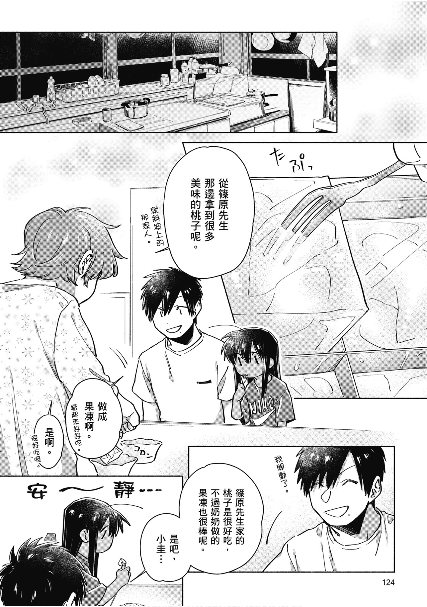 Page 125