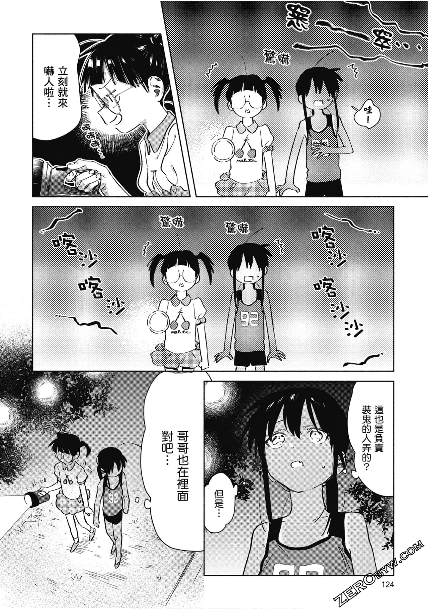Page 125