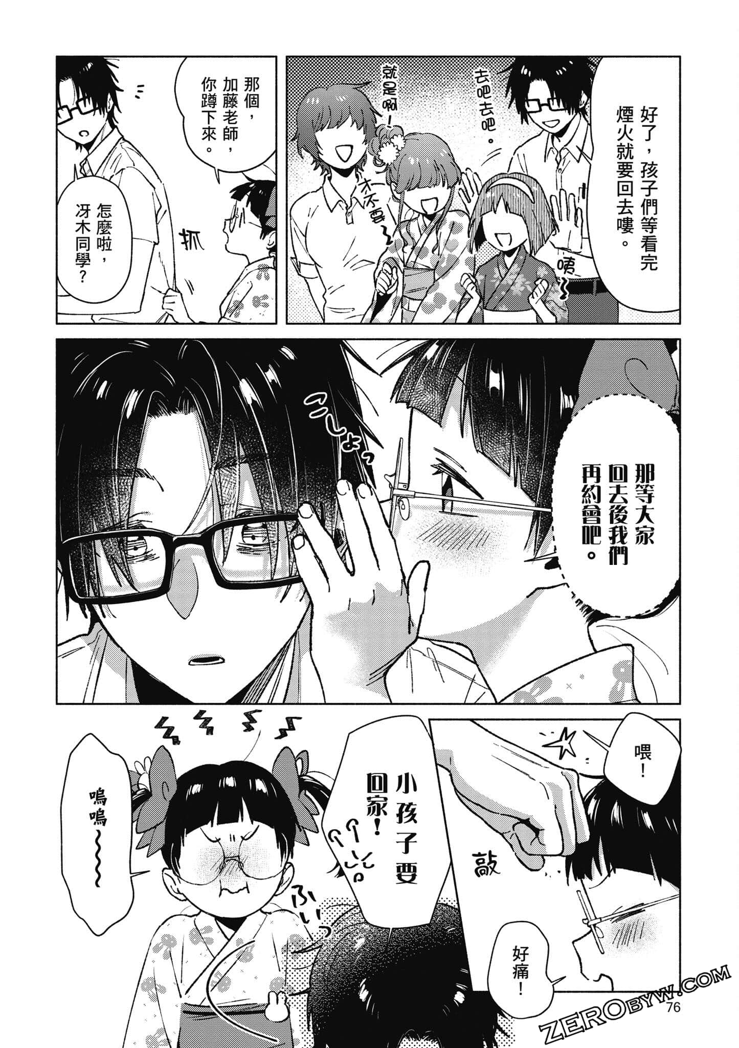 Page 77
