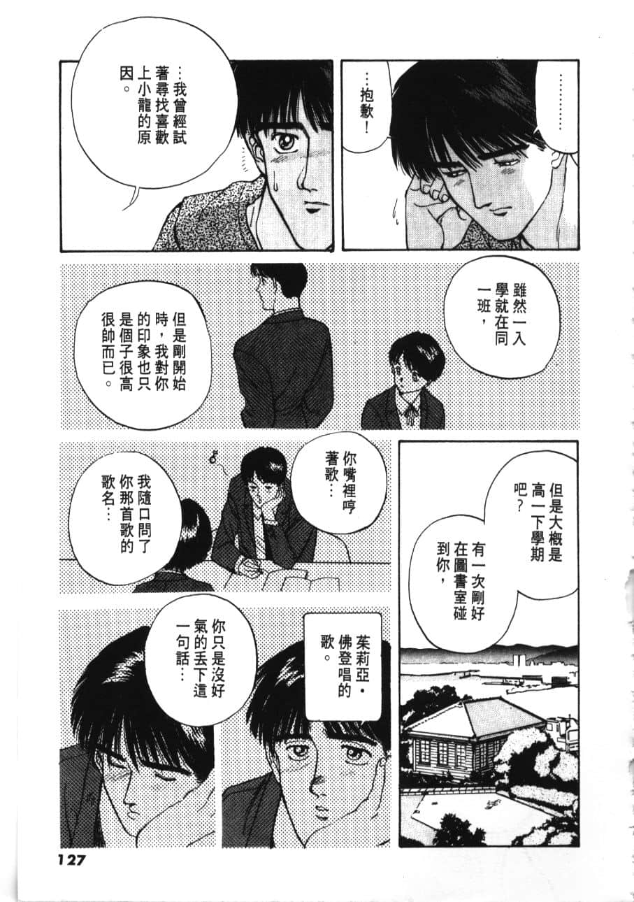 Page 129