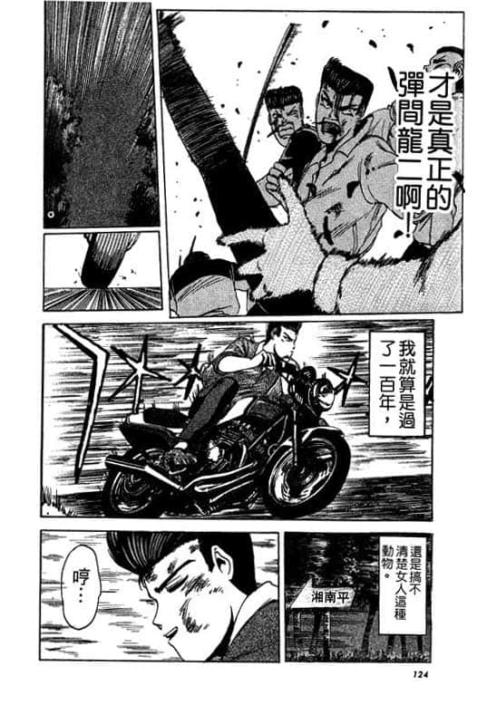 Page 125