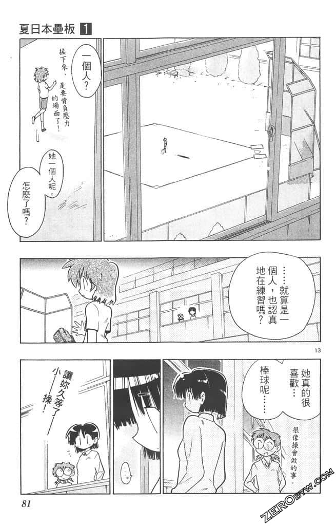 Page 80