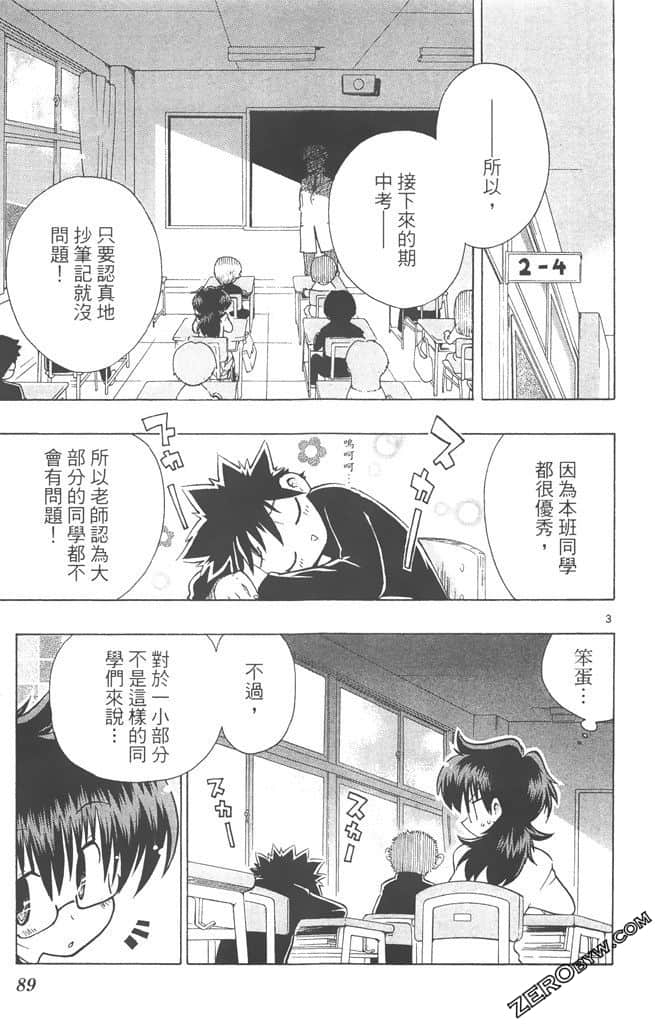 Page 88