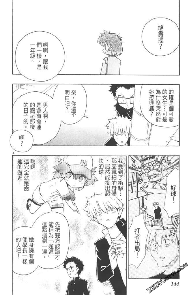 Page 143
