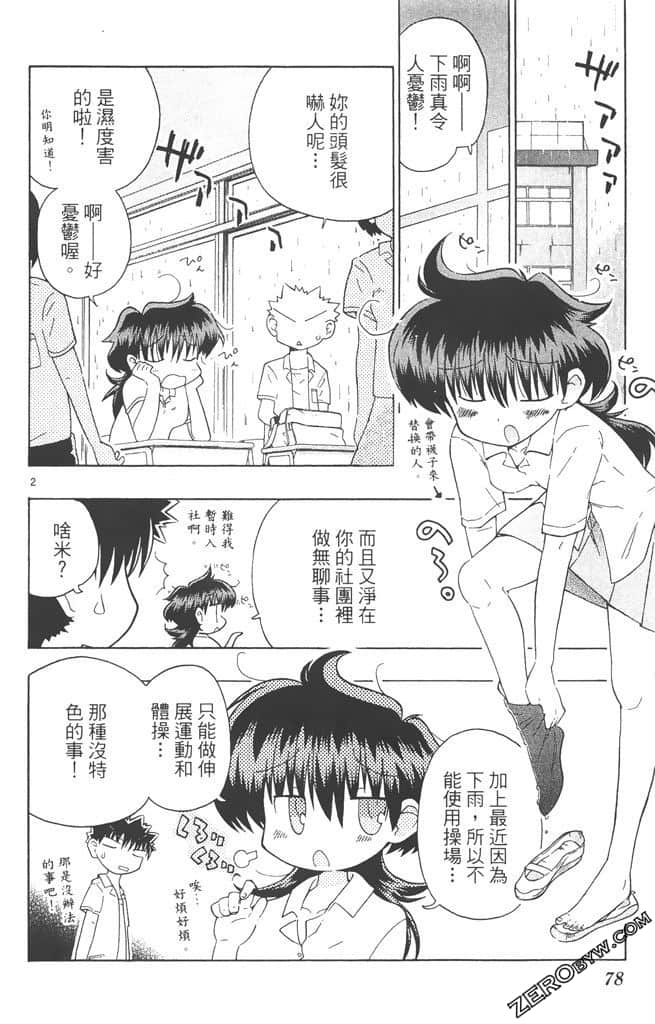 Page 77