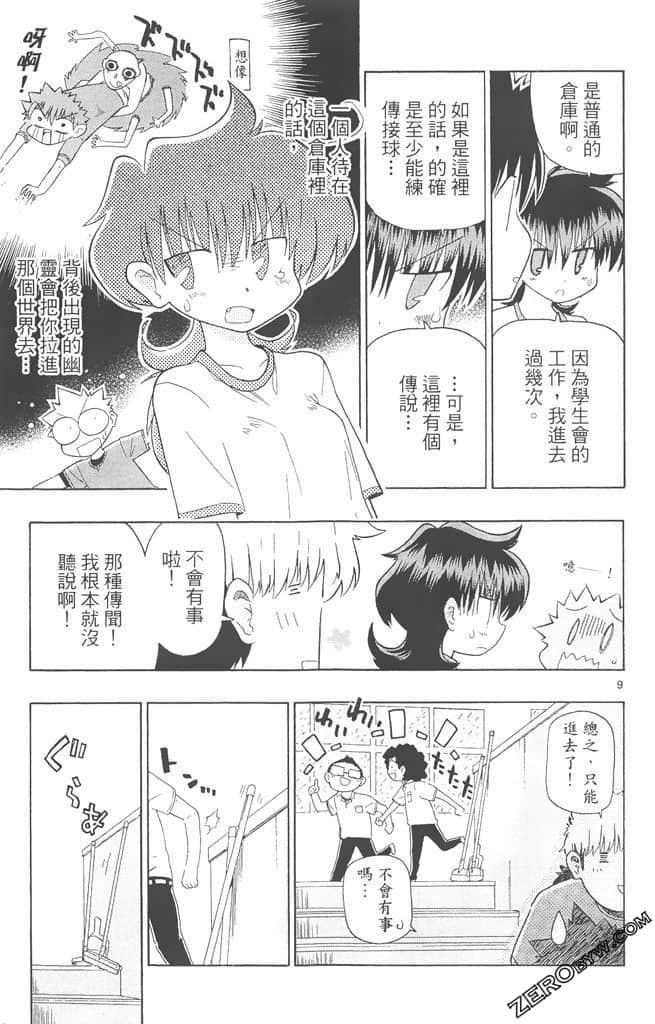 Page 84
