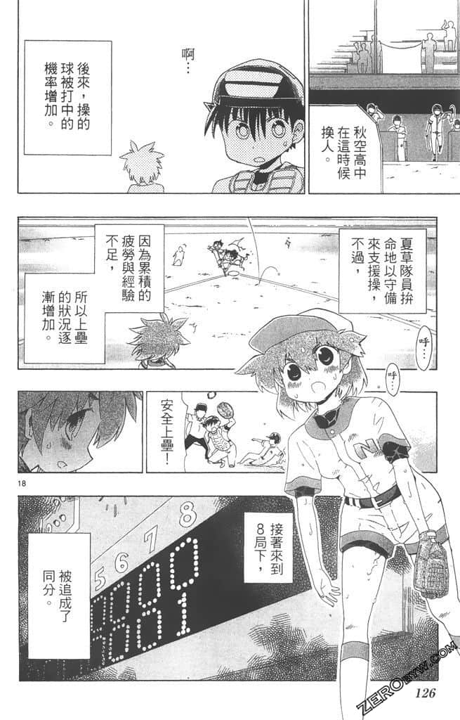 Page 125