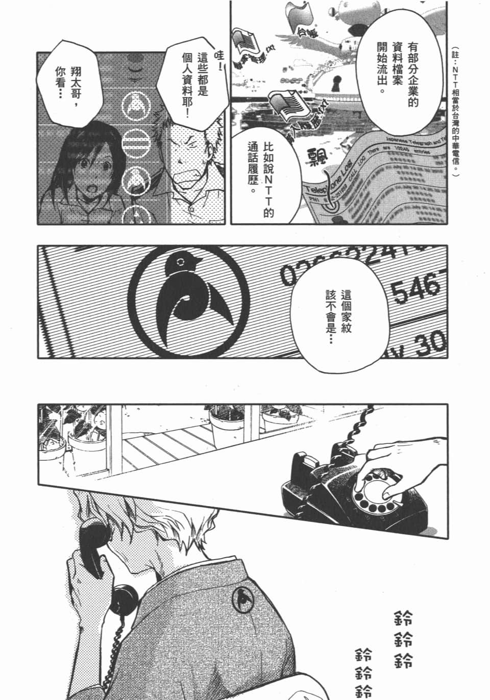 Page 168