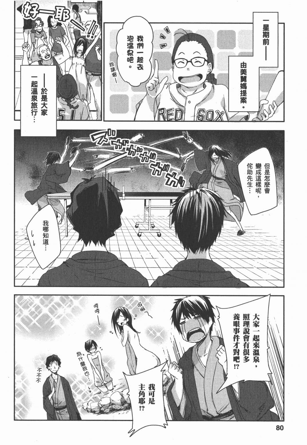 Page 80