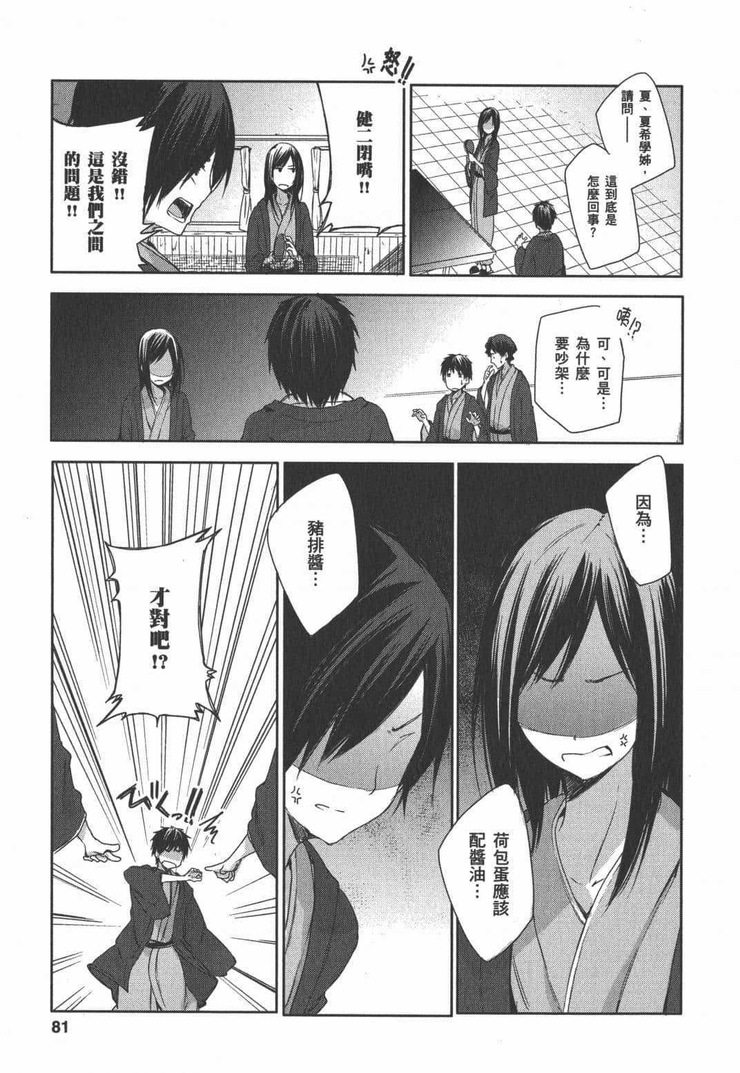 Page 81