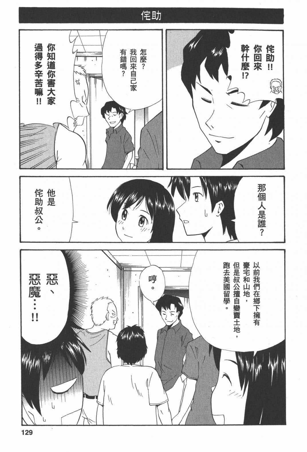 Page 129