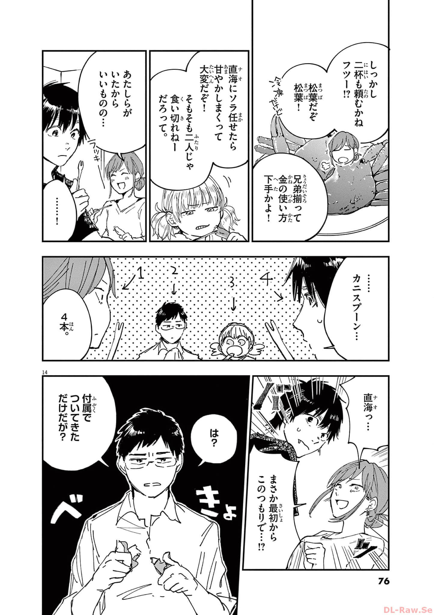 Page 77