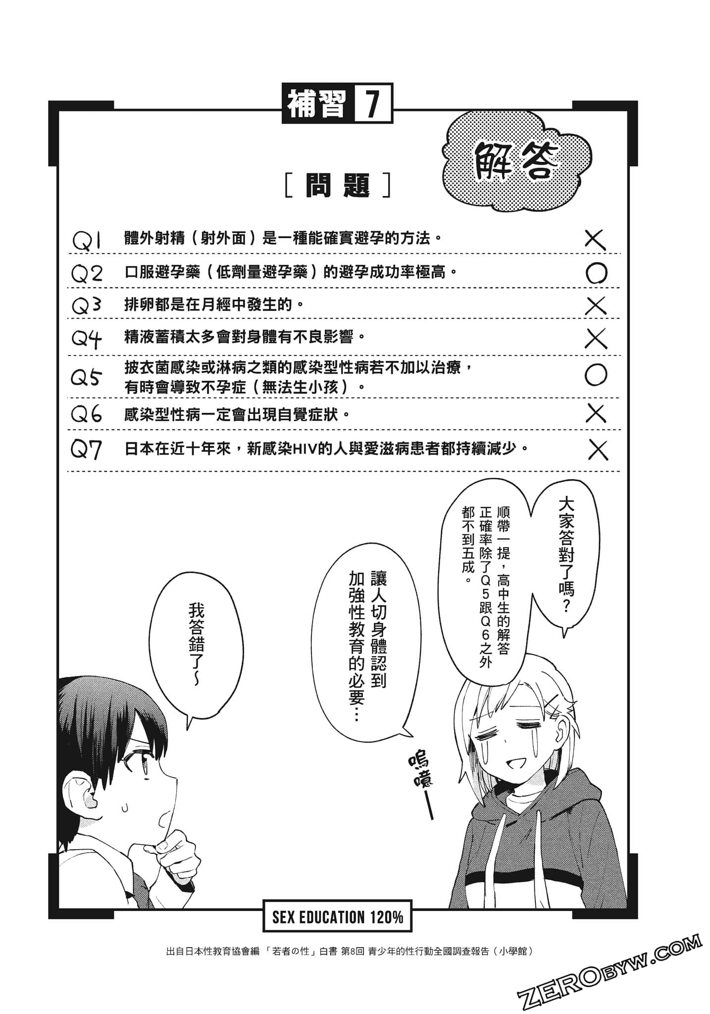 Page 126